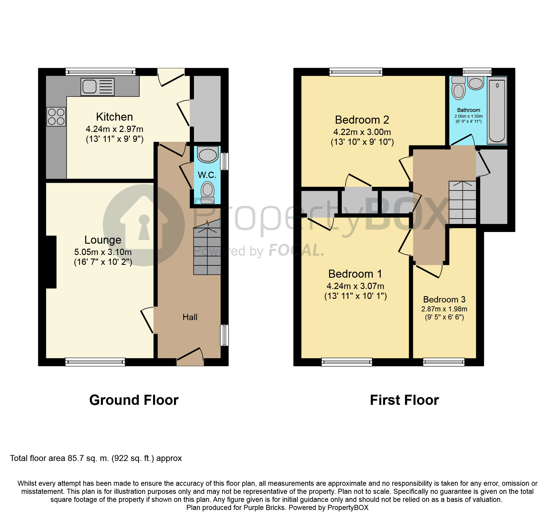 3 Bedrooms Town house for sale in Winterhill Road, Rotherham S61