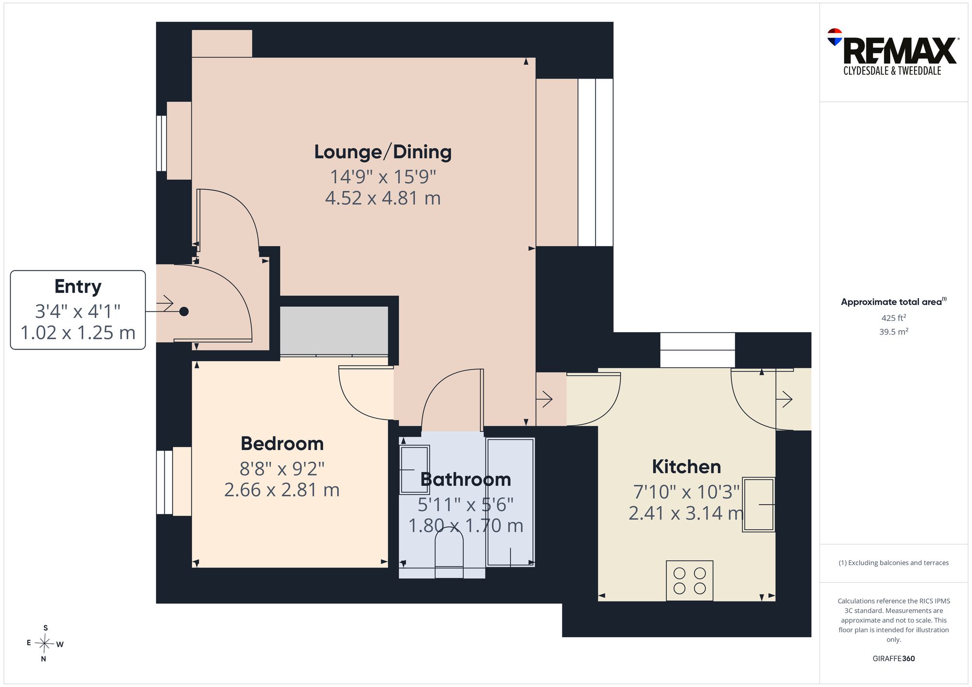 Kintyre Cottage, Biggar floorplan
