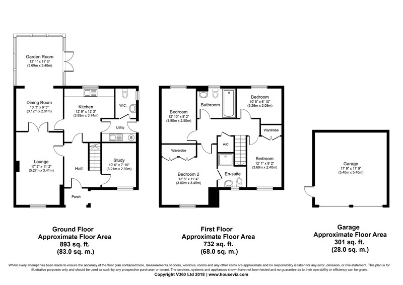 4 Bedrooms Detached house for sale in Wellow Drive, Frome BA11