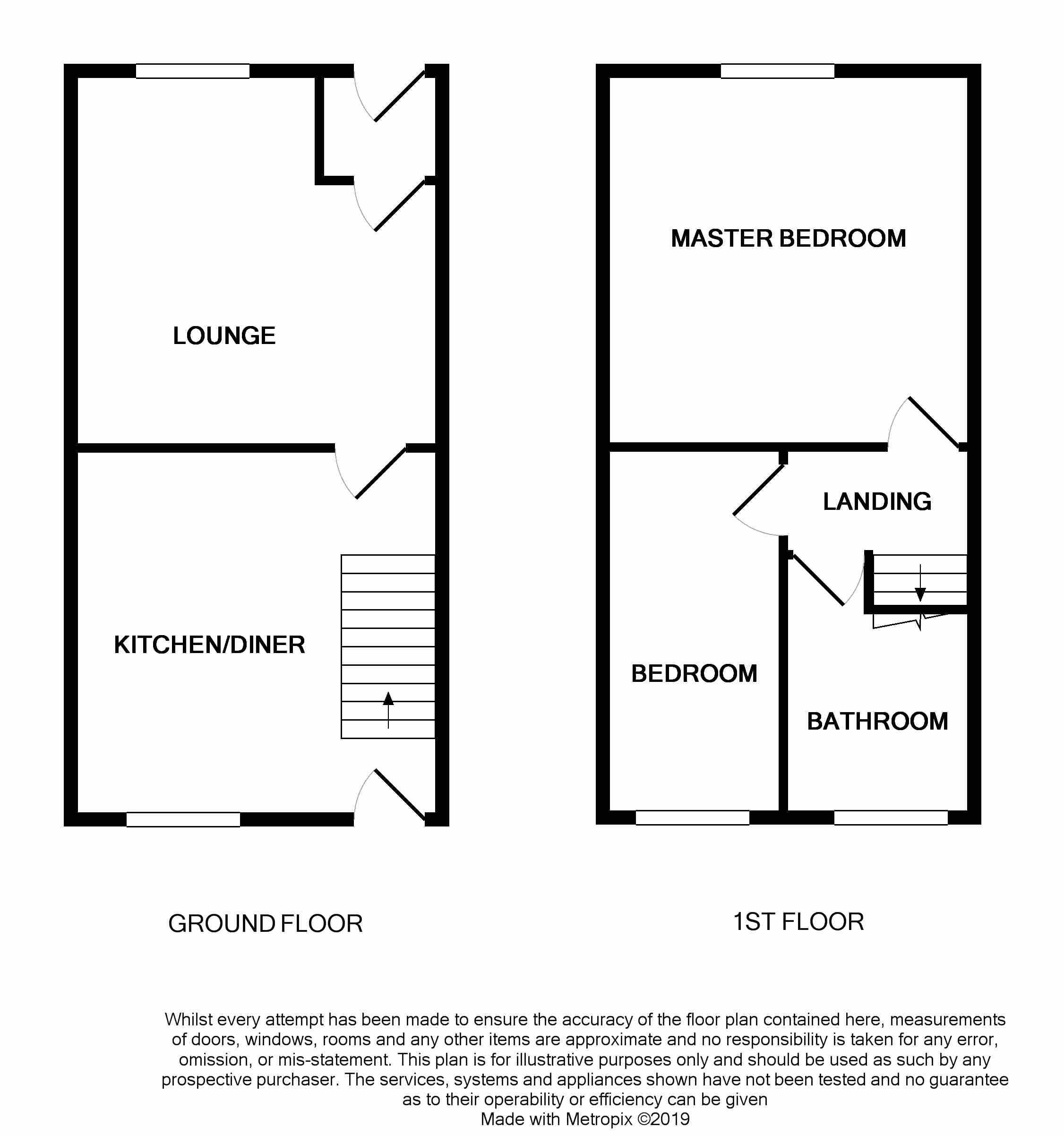 2 Bedrooms Terraced house for sale in Sand Street, Stalybridge, Cheshire SK15