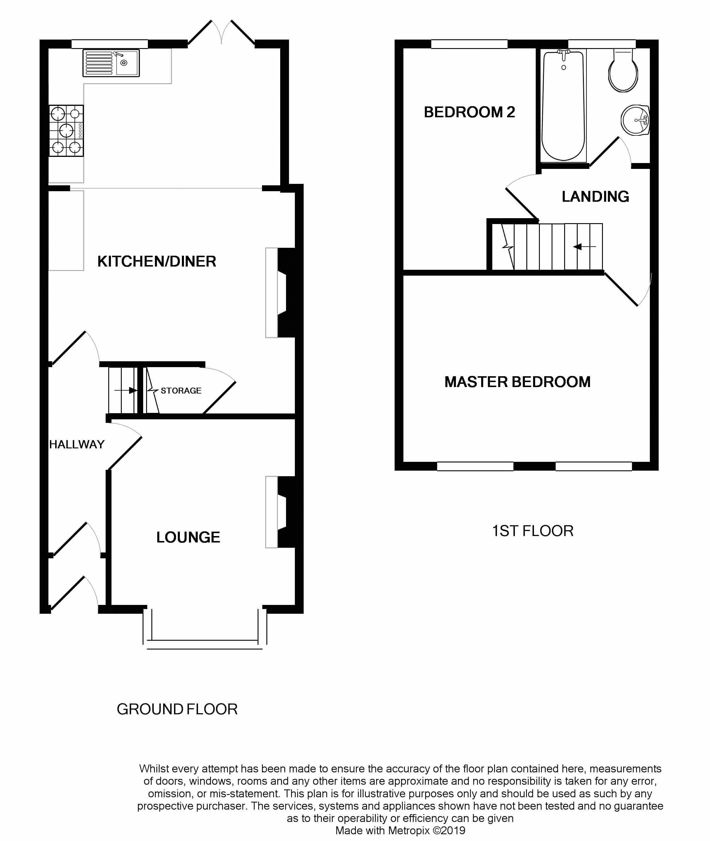 2 Bedrooms Terraced house for sale in Belmont Avenue, Billinge, Wigan WN5