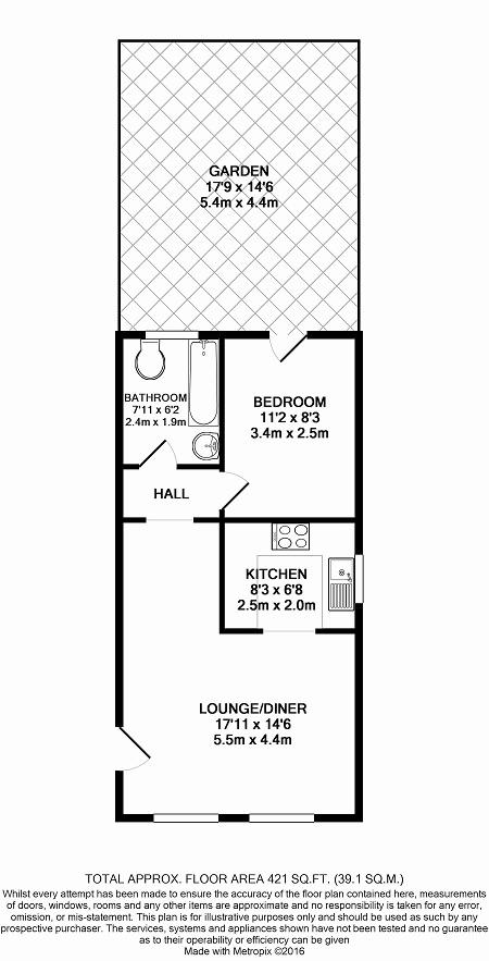 1 Bedrooms Flat to rent in Kenninghall Road, Hackney E5