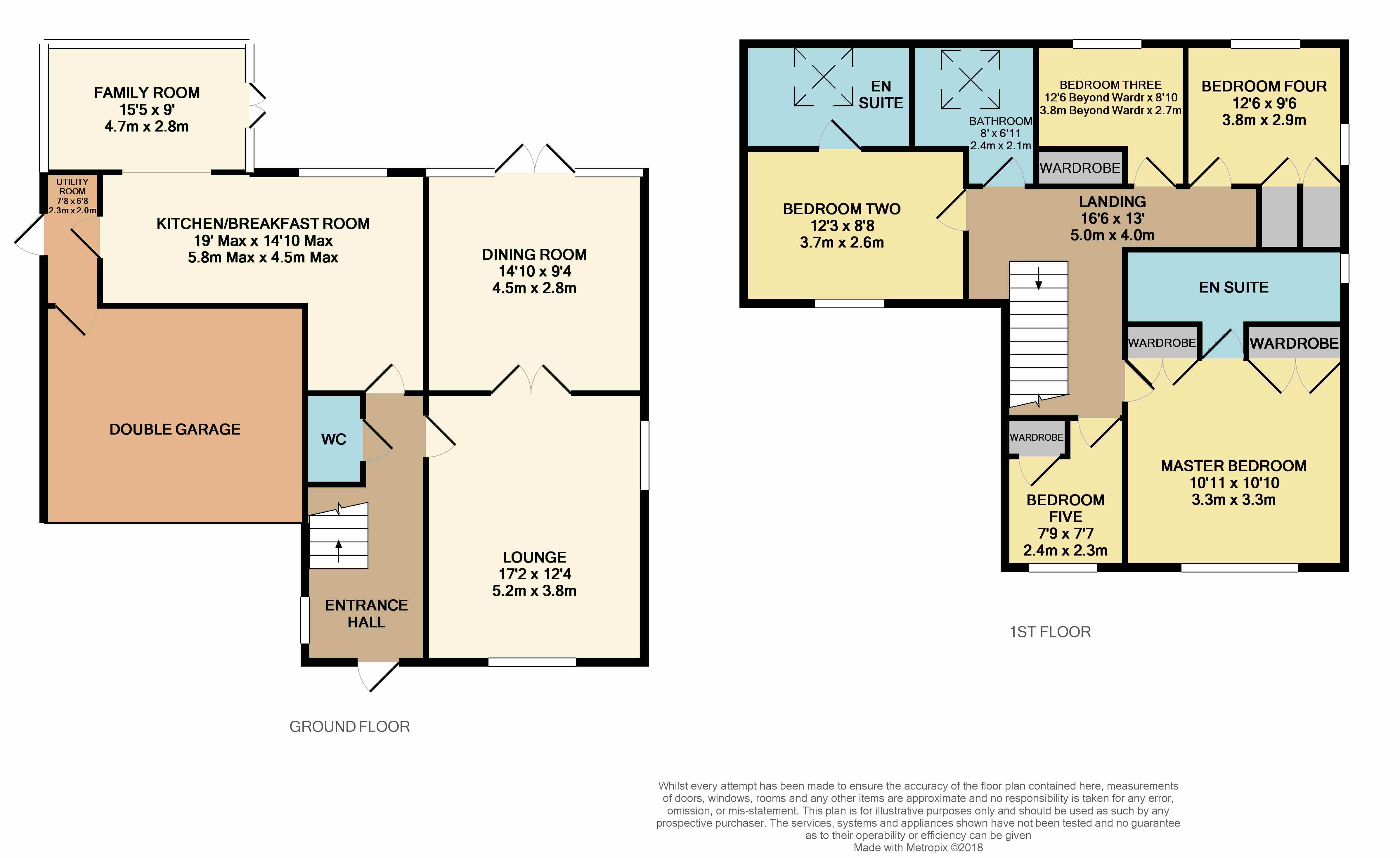 5 Bedrooms Detached house for sale in Berrystead, Caldecotte, Milton Keynes MK7