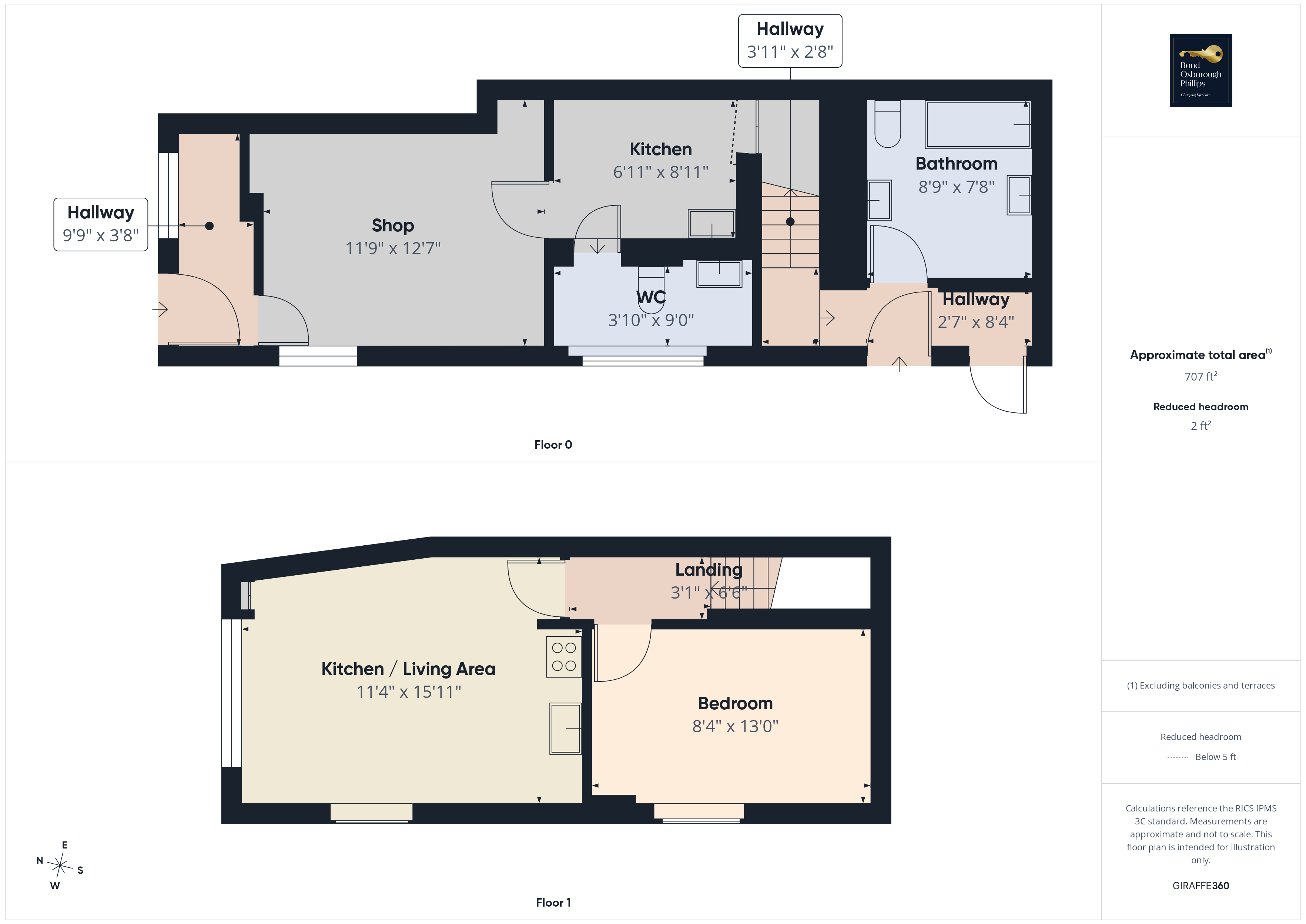 Old Printers Apartment & Shop,, Church Walk, Devon floorplan