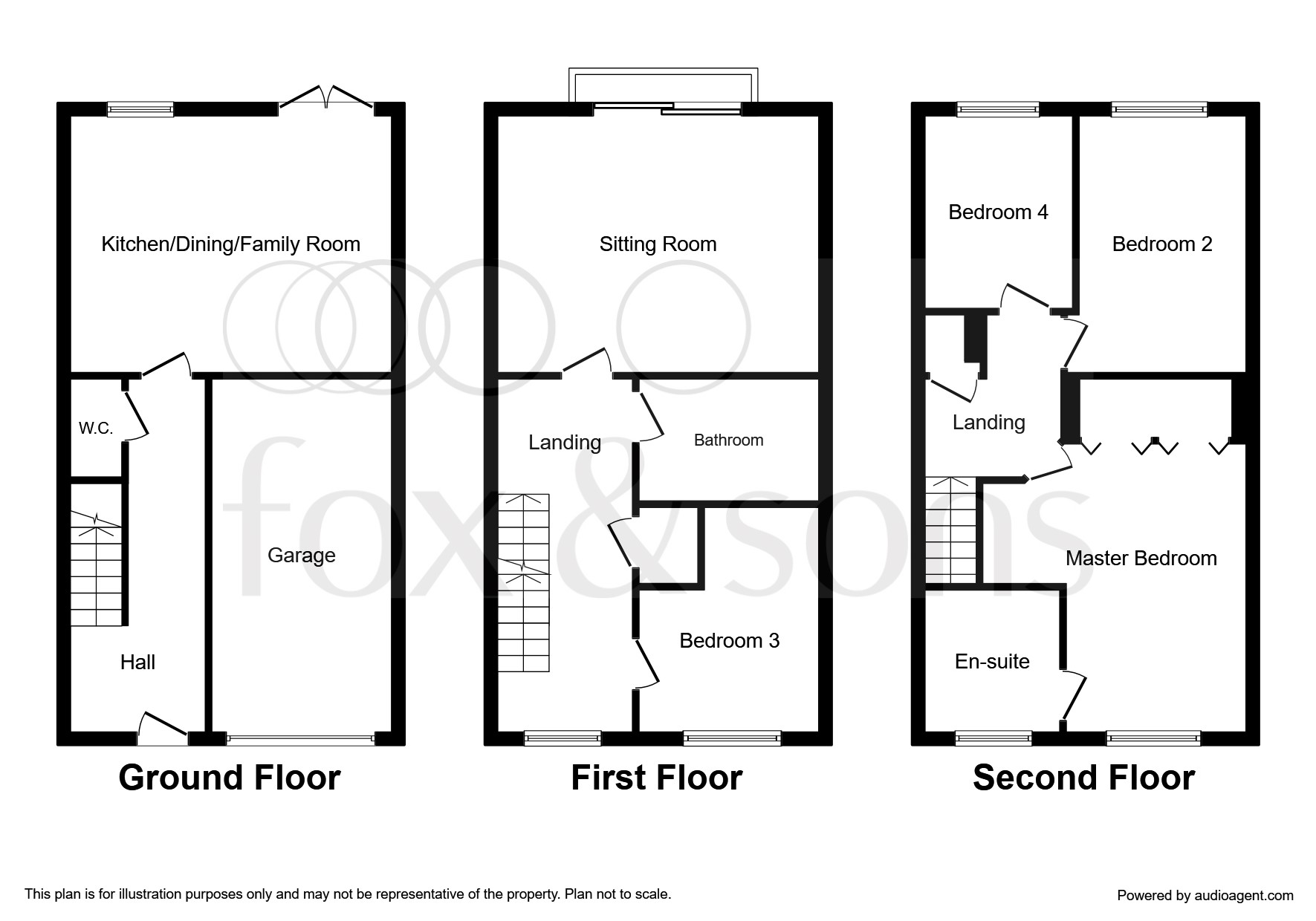 4 Bedrooms Town house for sale in Groombridge Avenue, Eastbourne BN22