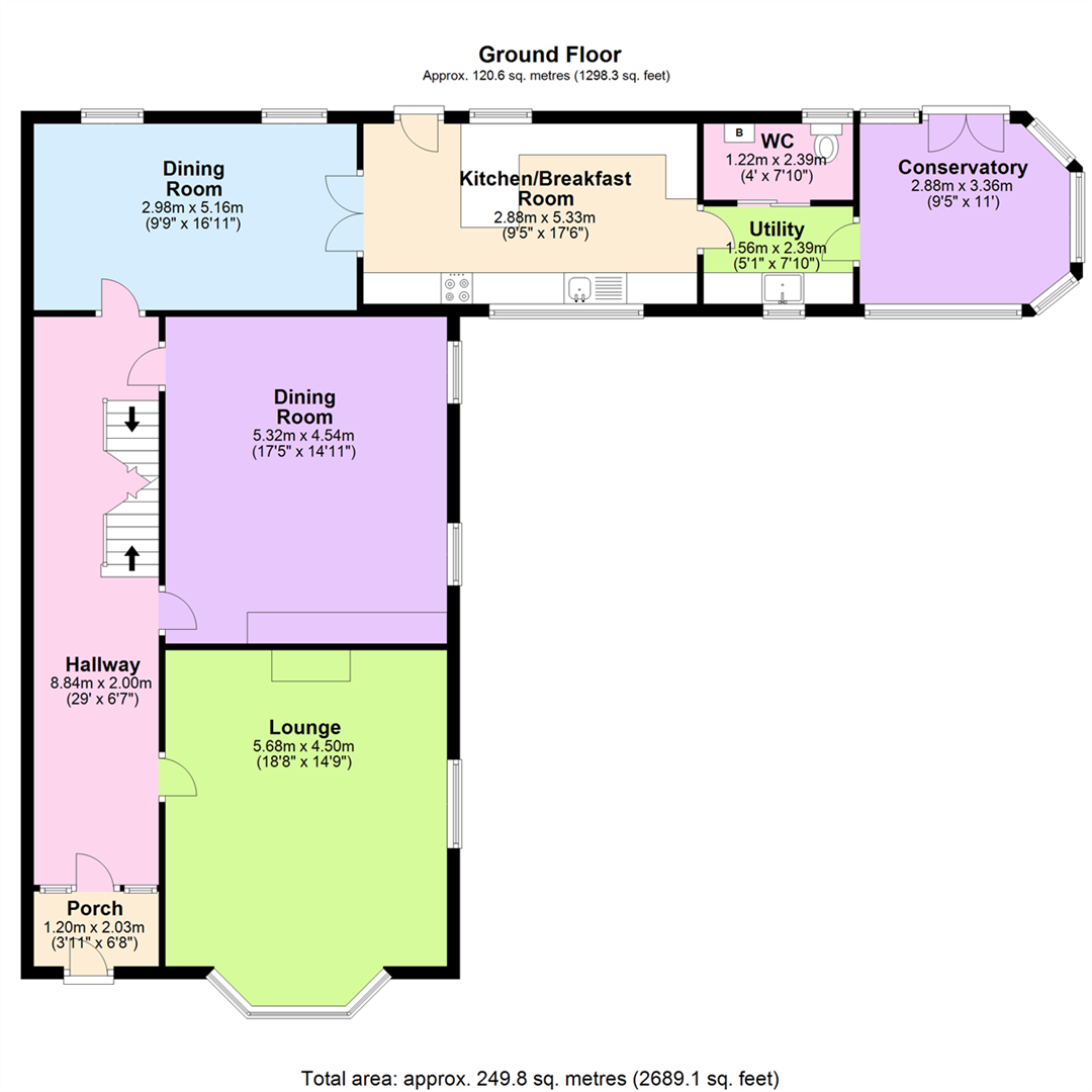 4 Bedrooms Semi-detached house for sale in Bankside Lane, Bacup, Lancashire OL13