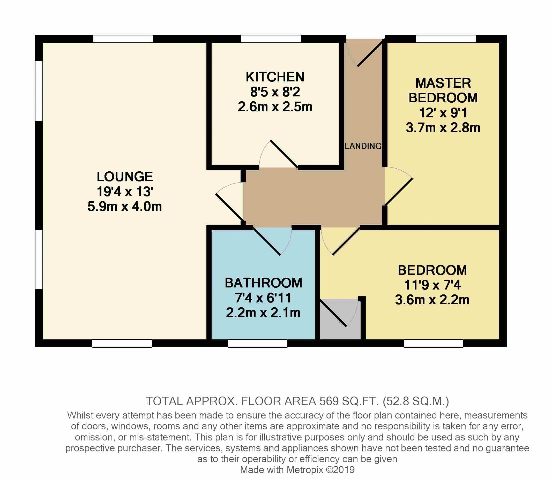 2 Bedrooms Flat for sale in Mill View Lane, Horwich, Bolton BL6