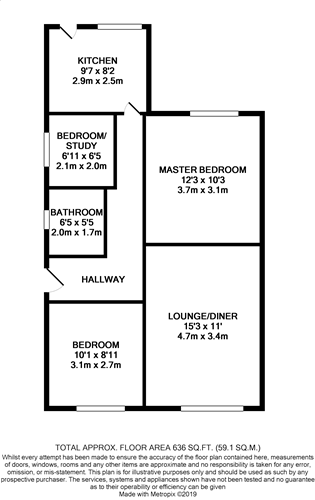 3 Bedrooms Bungalow for sale in Oulton Avenue, Bramley, Rotherham S66