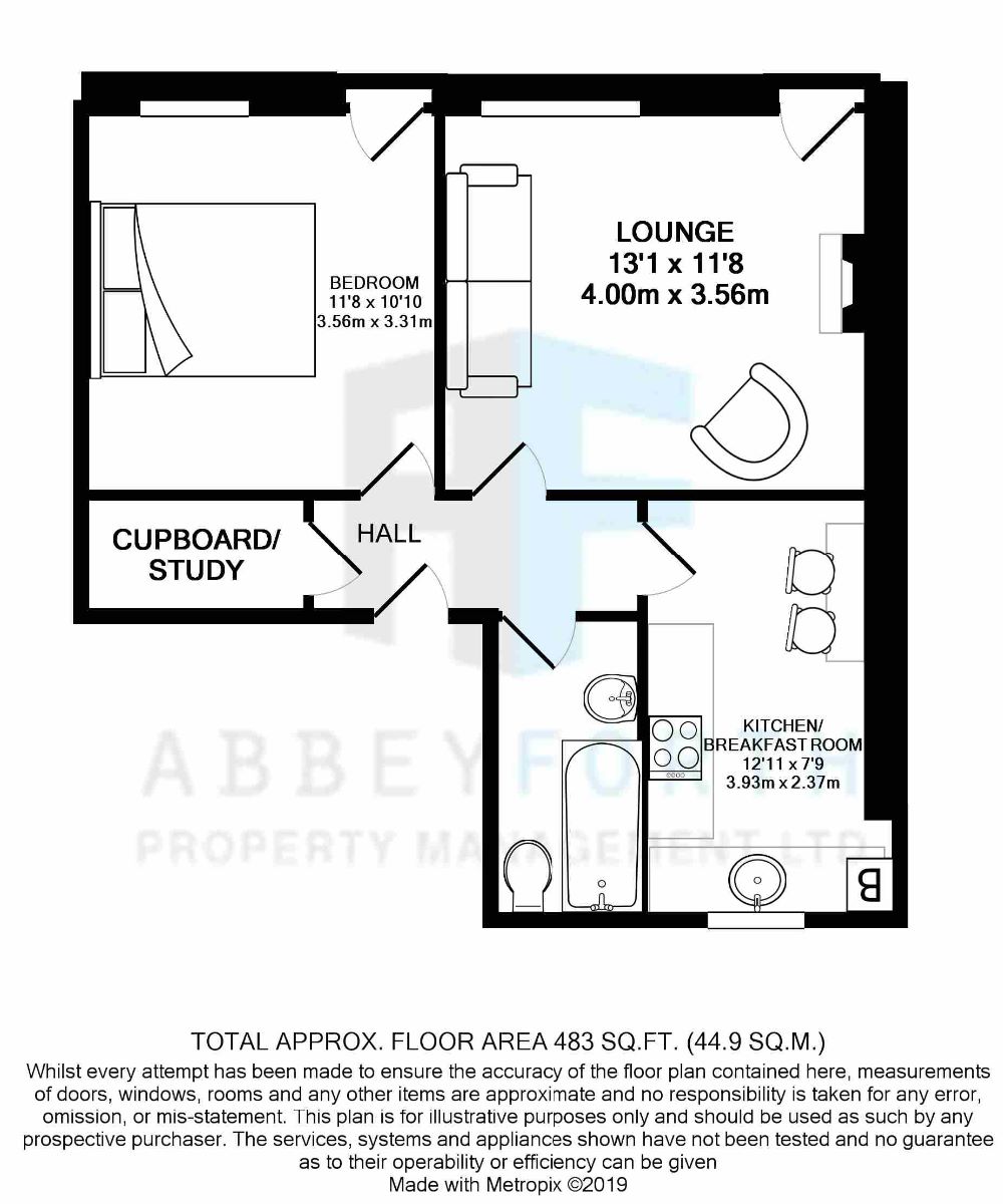 1 Bedrooms Flat for sale in 168d Pittencrieff Street, Dunfermline KY12