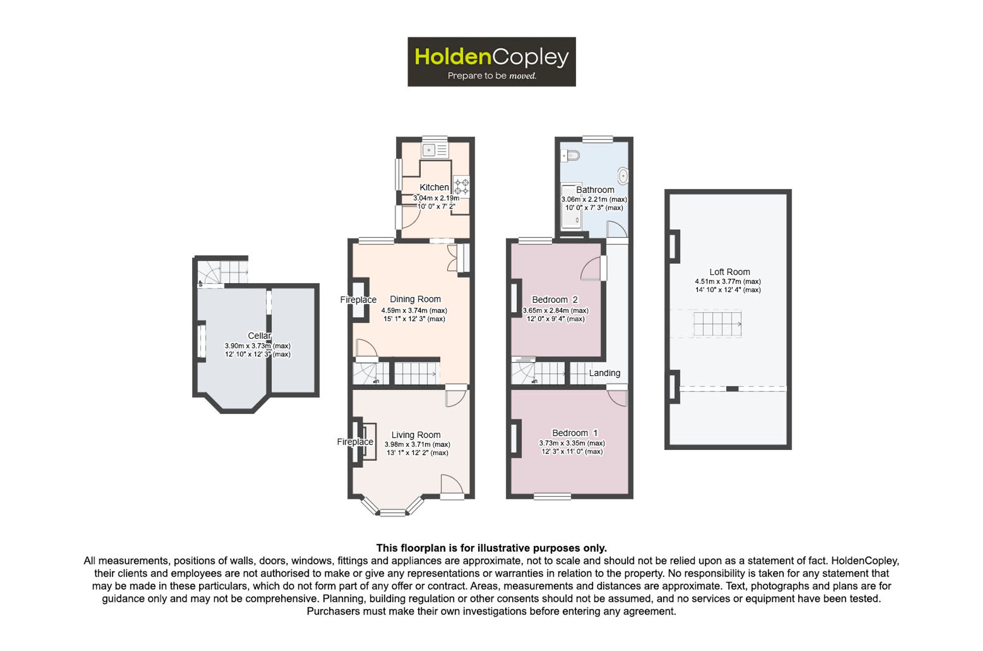 81 Sedgley Avenue, Nottingham floorplan