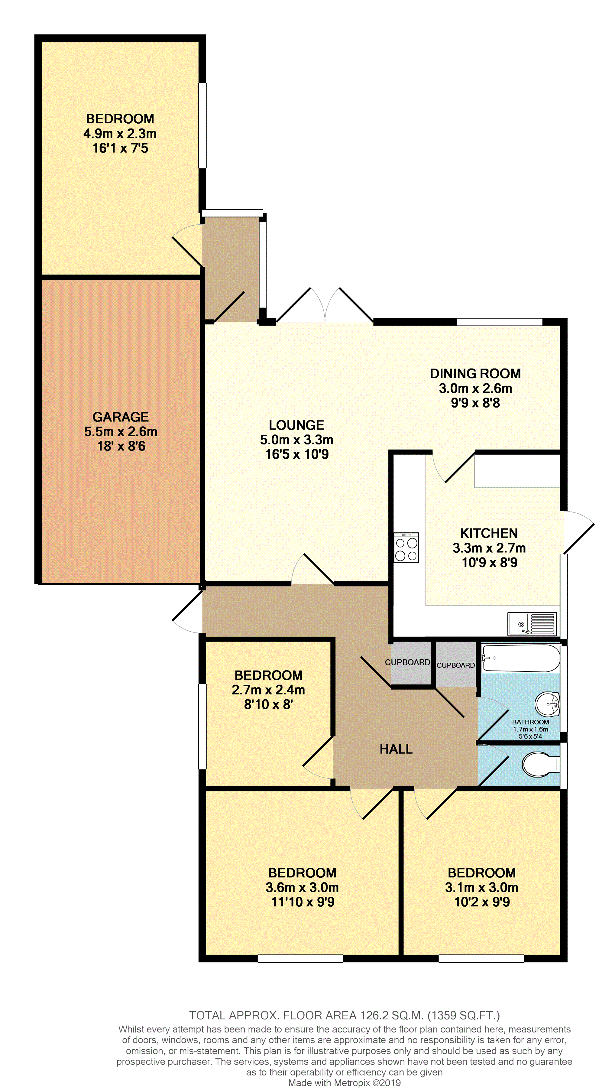 4 Bedrooms Detached bungalow for sale in Troutbeck Road, Gatley SK8