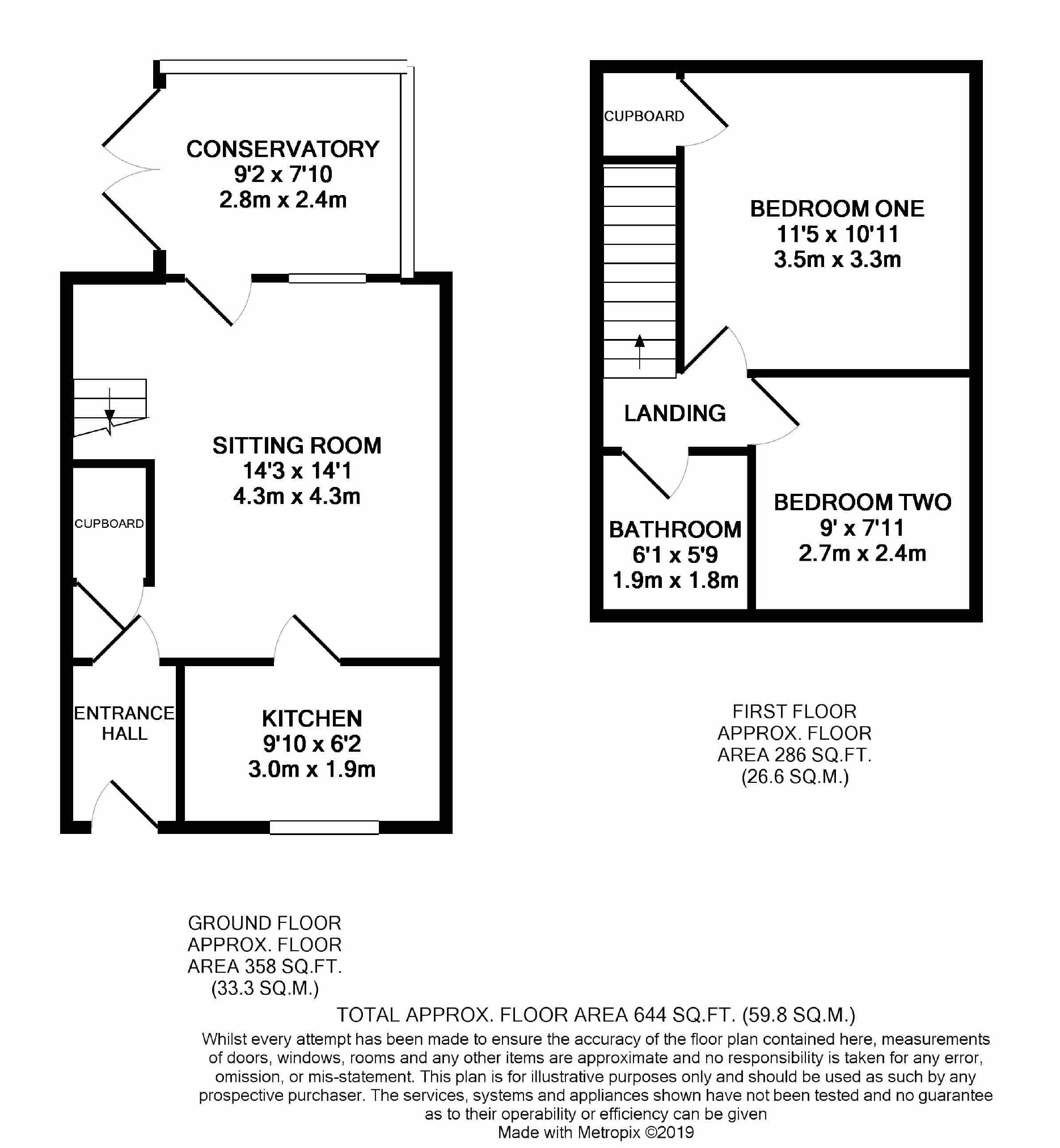 2 Bedrooms End terrace house for sale in Buckingham Road, Chippenham, Wiltshire SN15