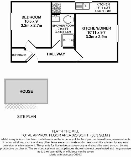 1 Bedrooms Flat to rent in Bath Parade, Cheltenham GL53