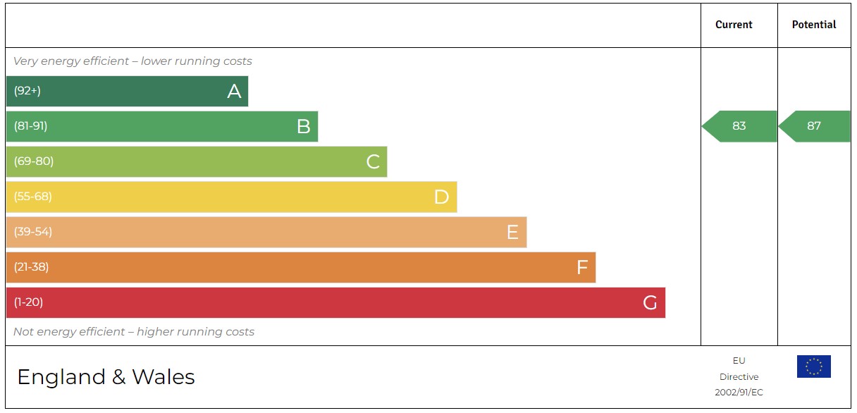 Hartley Old Road, Purley CR8, 4 bedroom semidetached house for sale