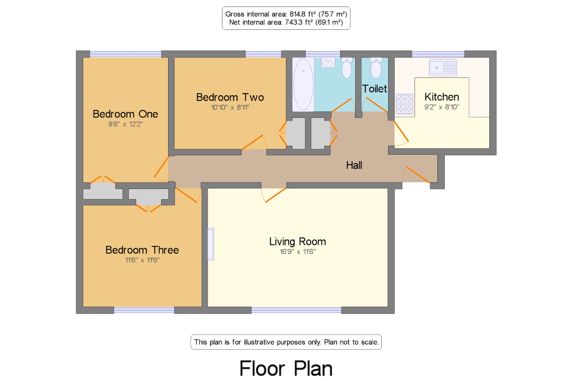 3 Bedrooms Flat for sale in Kingsbury Road, Colindale, London NW9