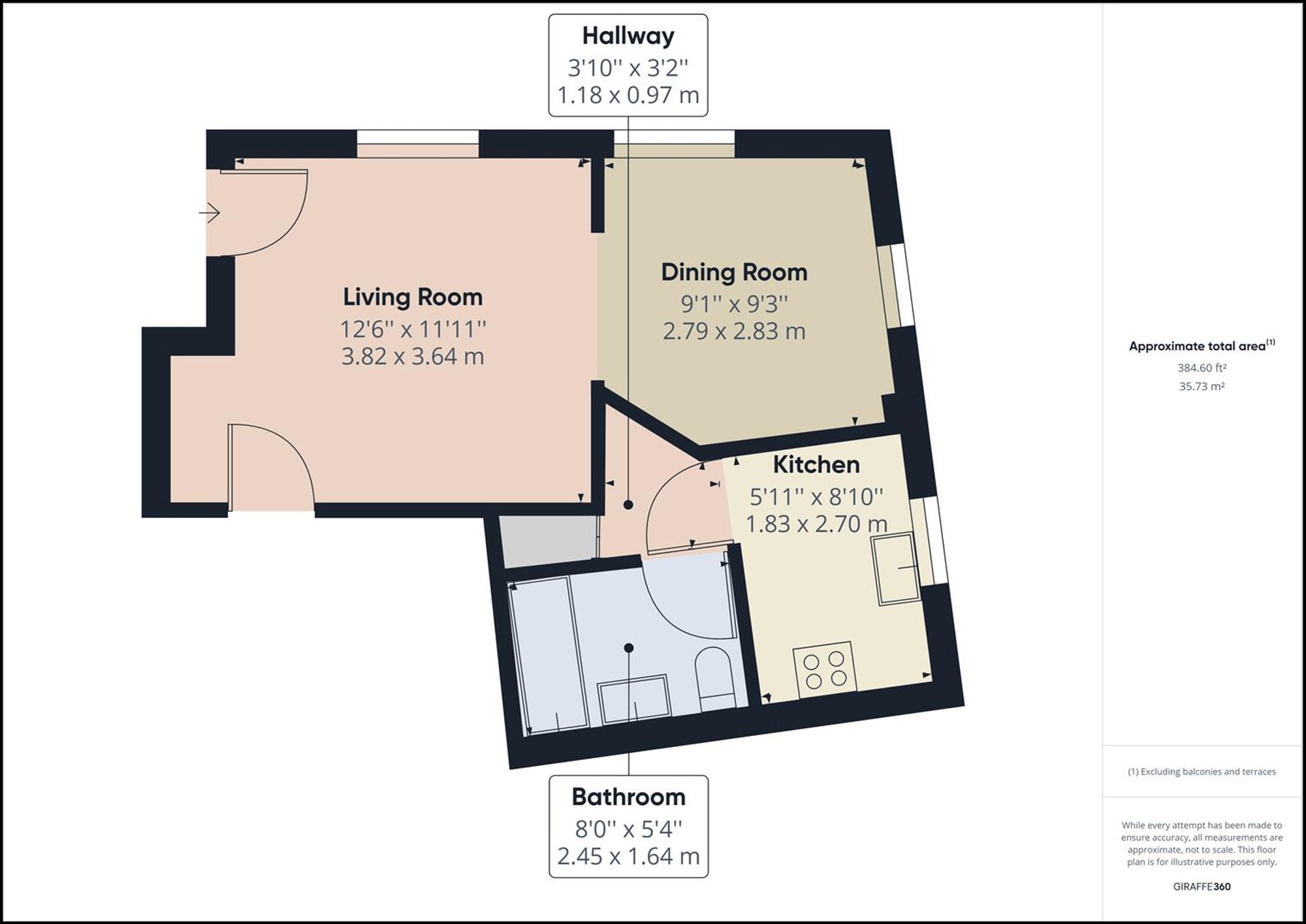 11 Colne House Colne Road, Cromer floorplan