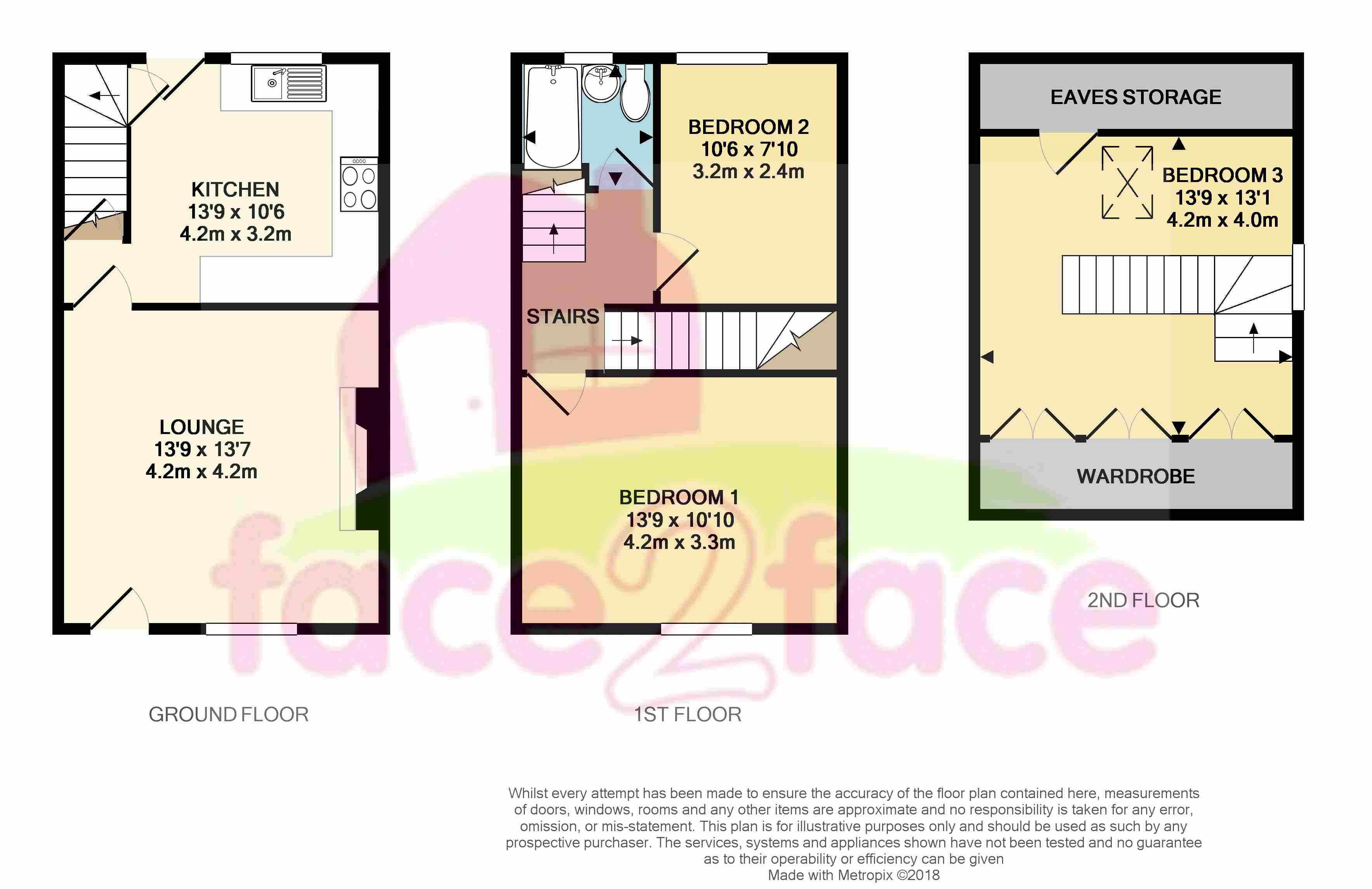 3 Bedrooms End terrace house for sale in Lomax Street, Littleborough OL15