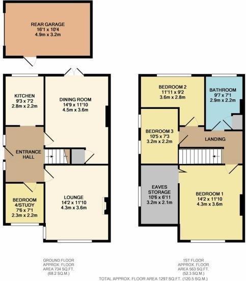 4 Bedrooms Semi-detached house for sale in Woodhurst Road, Abbey Wood SE2