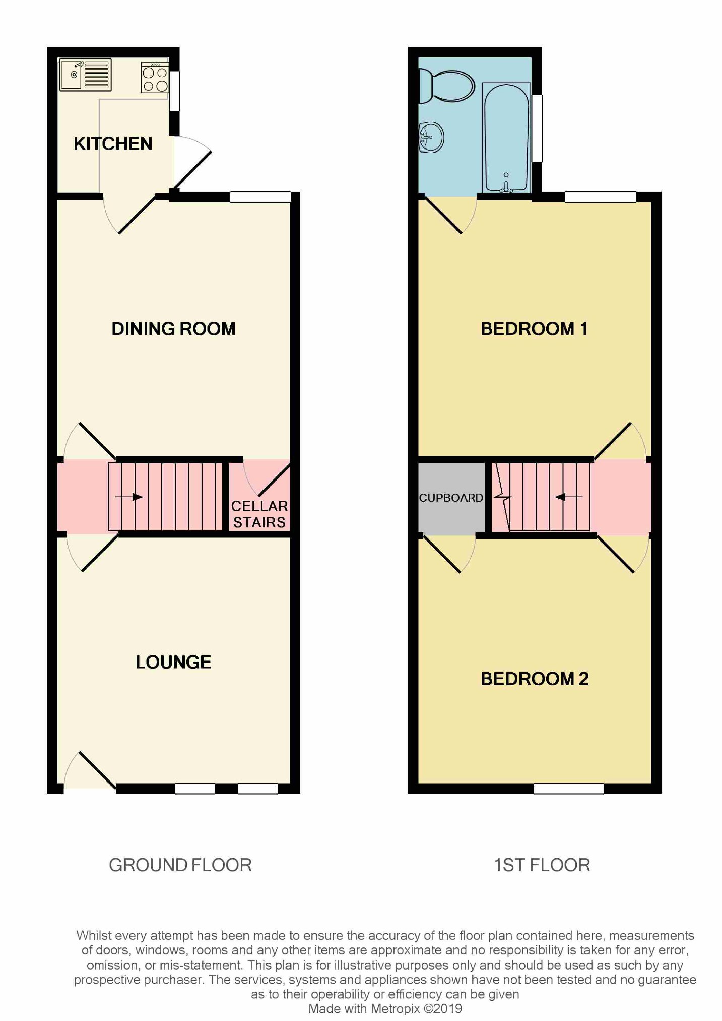 2 Bedrooms Terraced house for sale in Broxtowe Street, Sherwood, Nottingham NG5