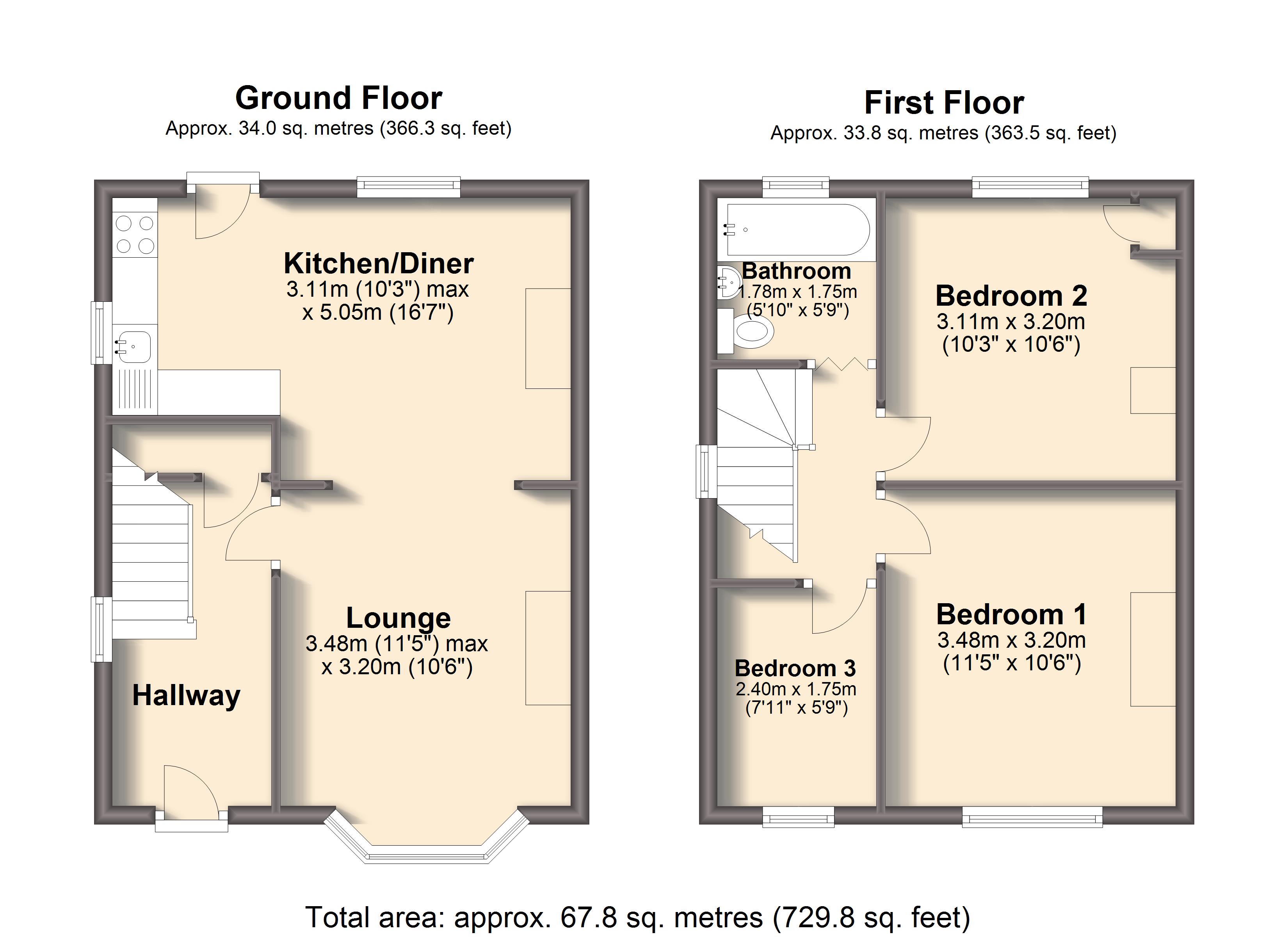 3 Bedrooms Semi-detached house for sale in Audrey Road, Sheffield S13