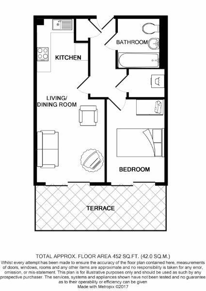 1 Bedrooms Flat for sale in Royal Carriage Mews, London SE18