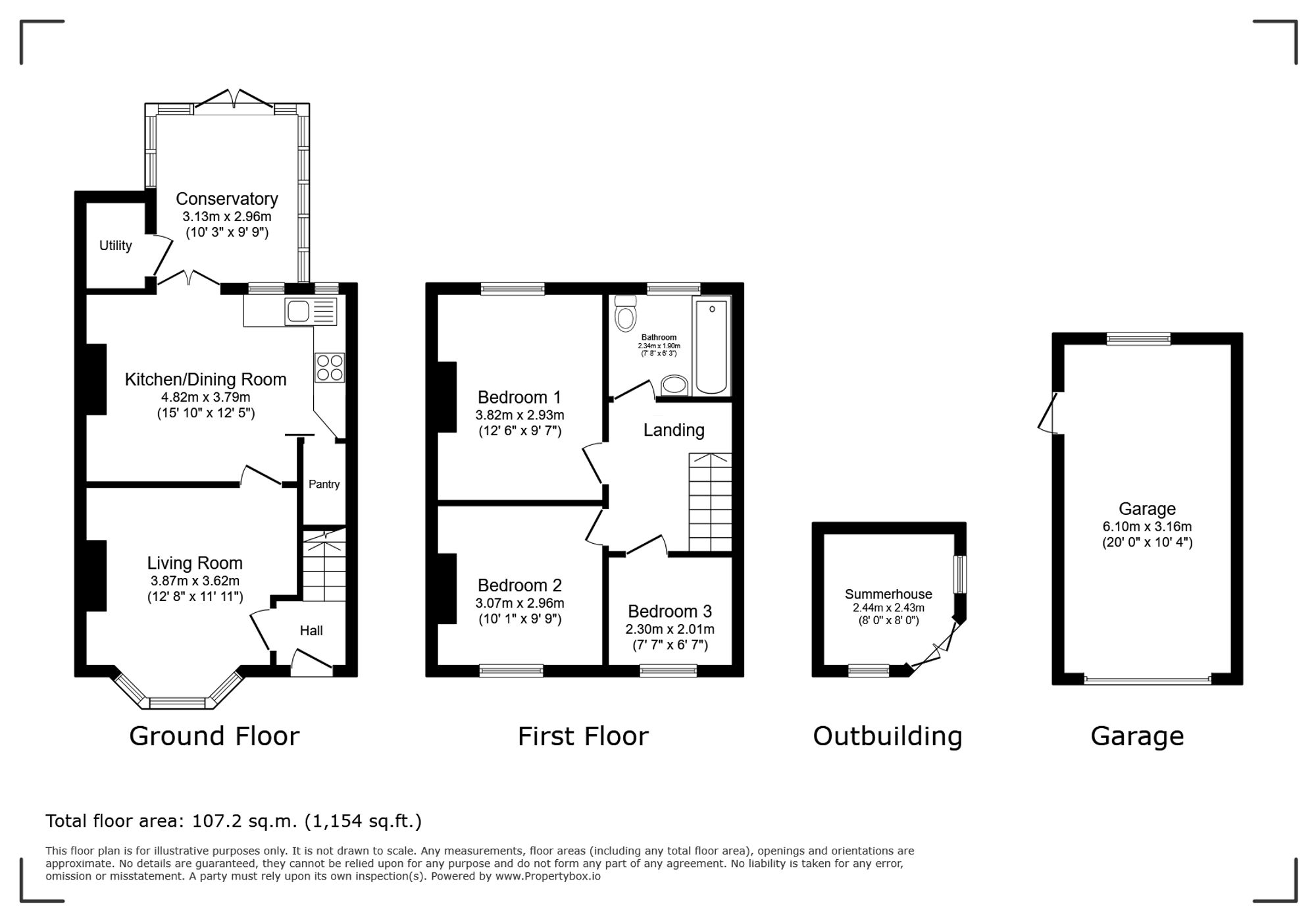 11a Etruria Vale Road, Stoke-On-Trent floorplan