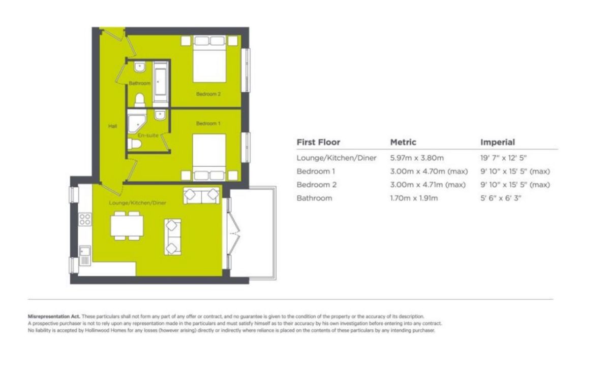 2 Bedrooms Flat for sale in Whitehall Drive, Broughton, Preston PR3