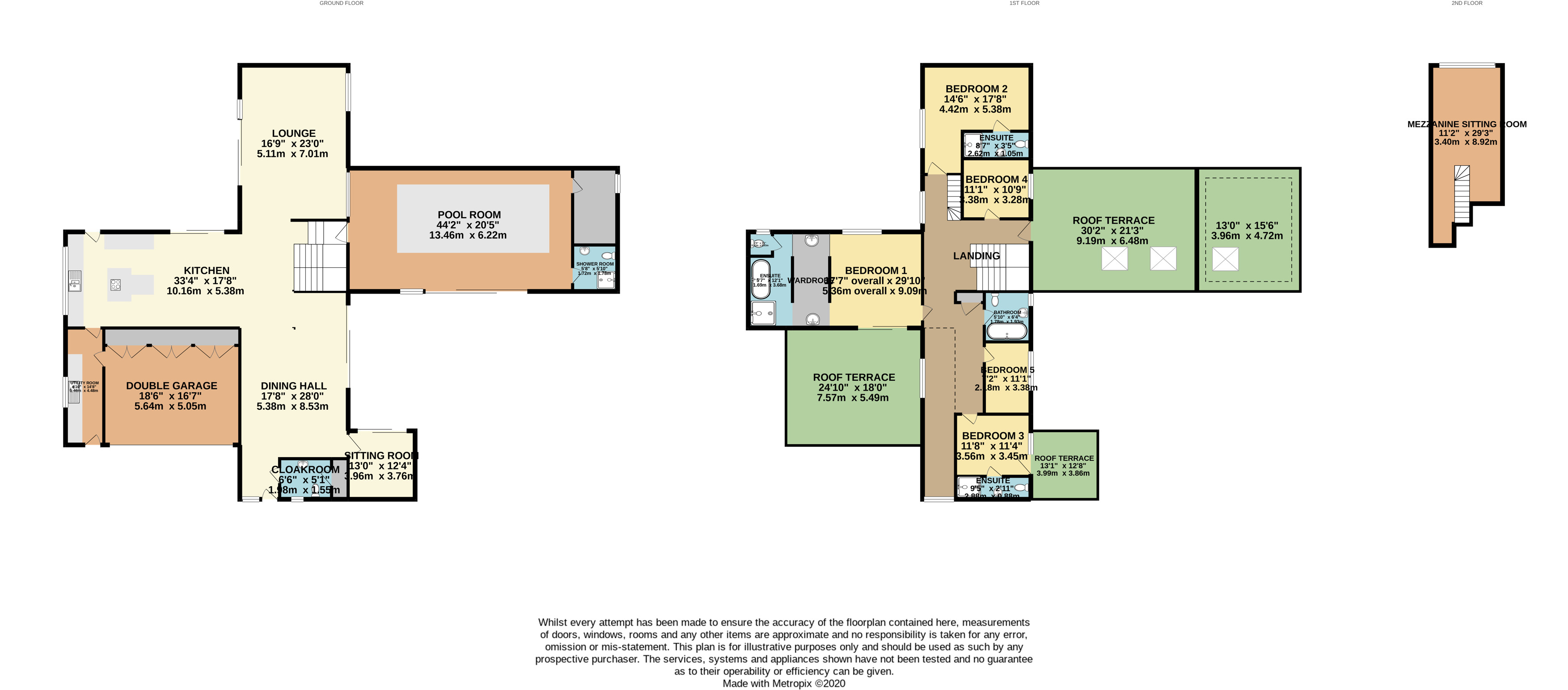 Nant Fawr Court, Heol Esgyn, Cardiff CF23, 5 bedroom detached house for sale 61272034