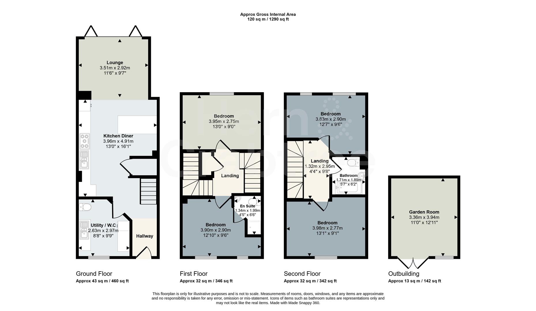 3, Stryd Boyd, Cardiff floorplan
