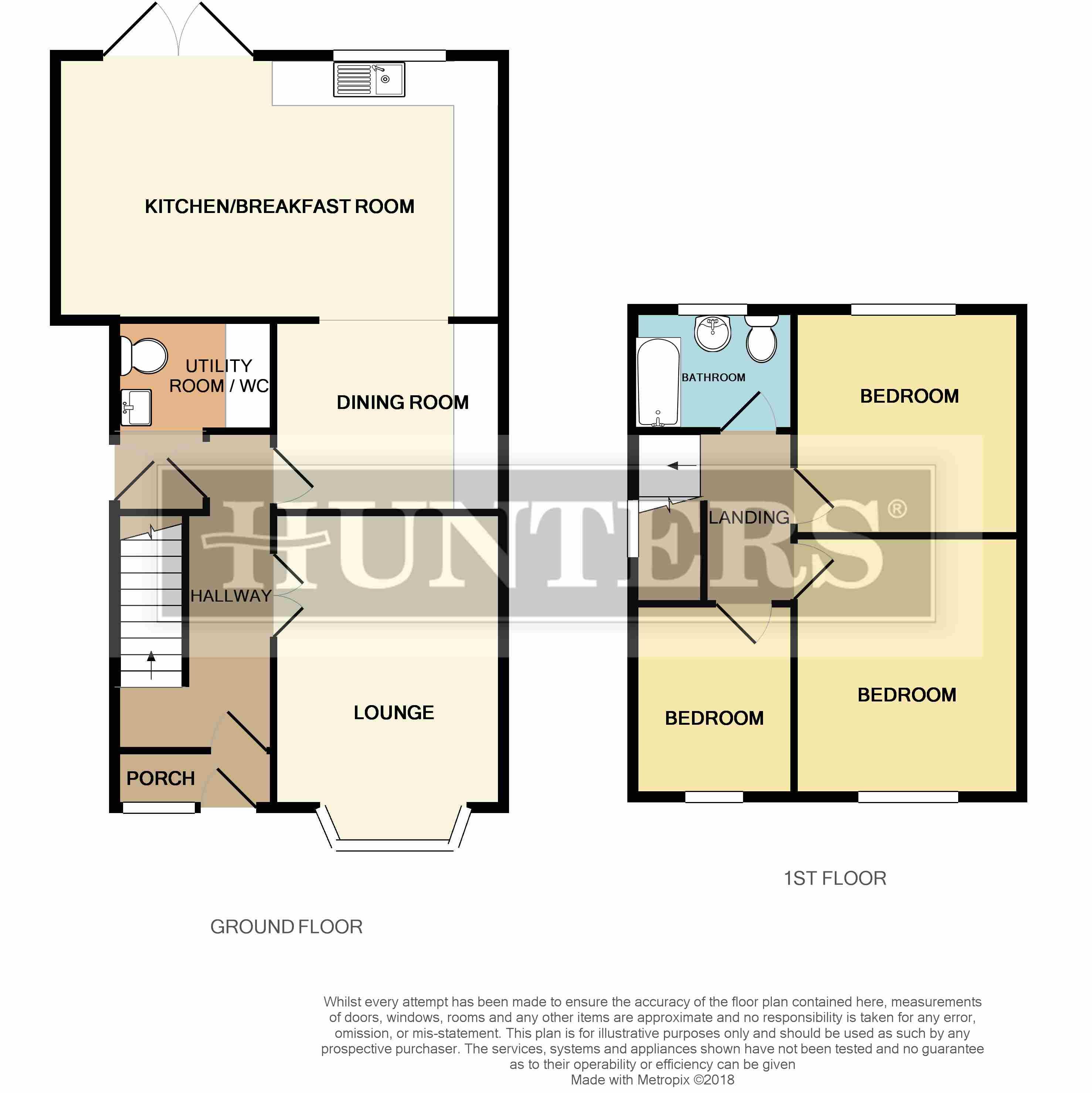 3 Bedrooms Semi-detached house for sale in Southgate Road, Chadderton, Oldham OL9