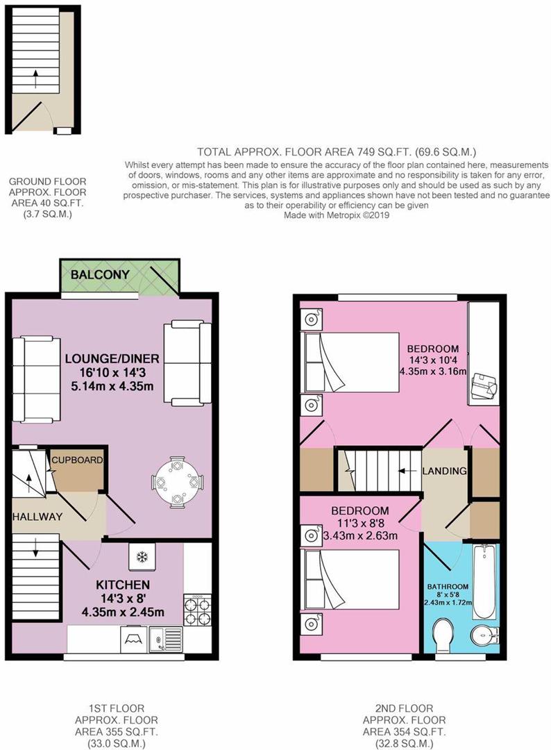 Flat 5, Clifton Court, Marlow Road, High Wycombe floorplan