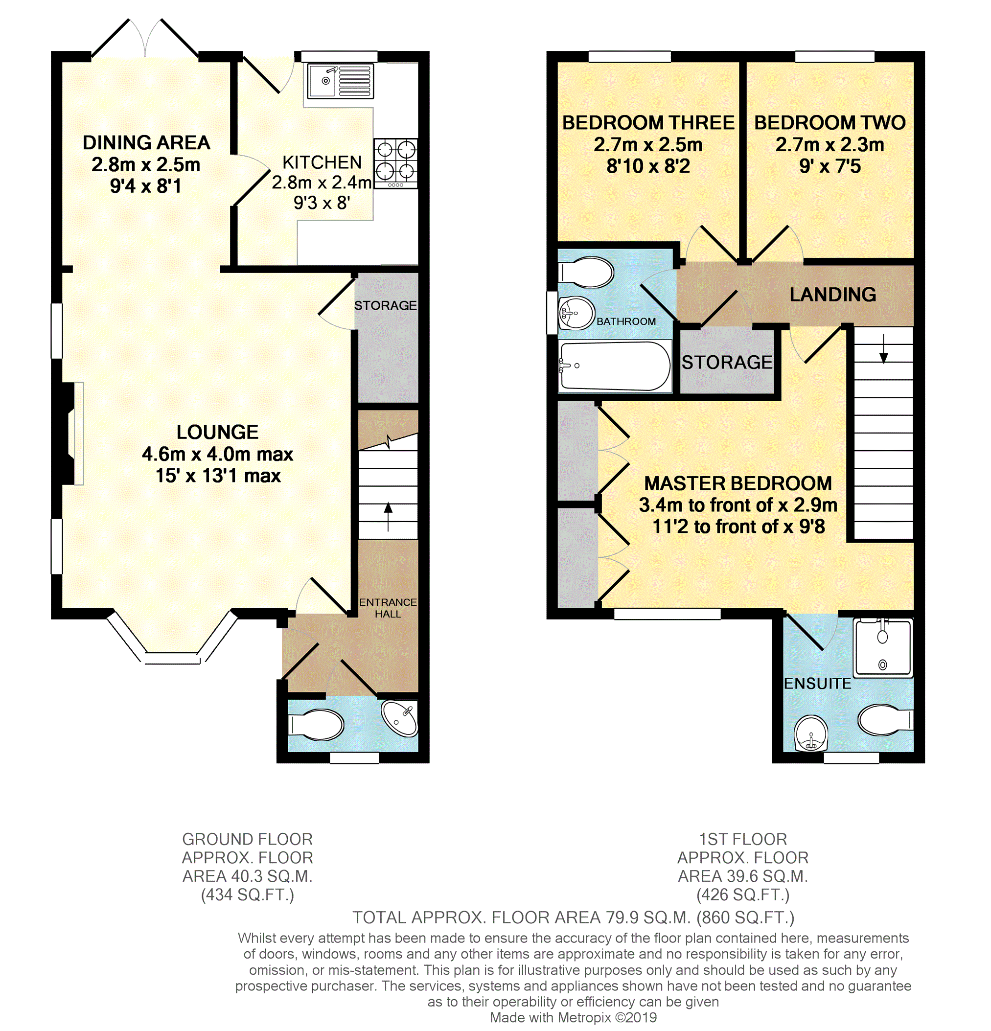 3 Bedrooms Mews house for sale in Waterside Close, Madeley, Crewe CW3