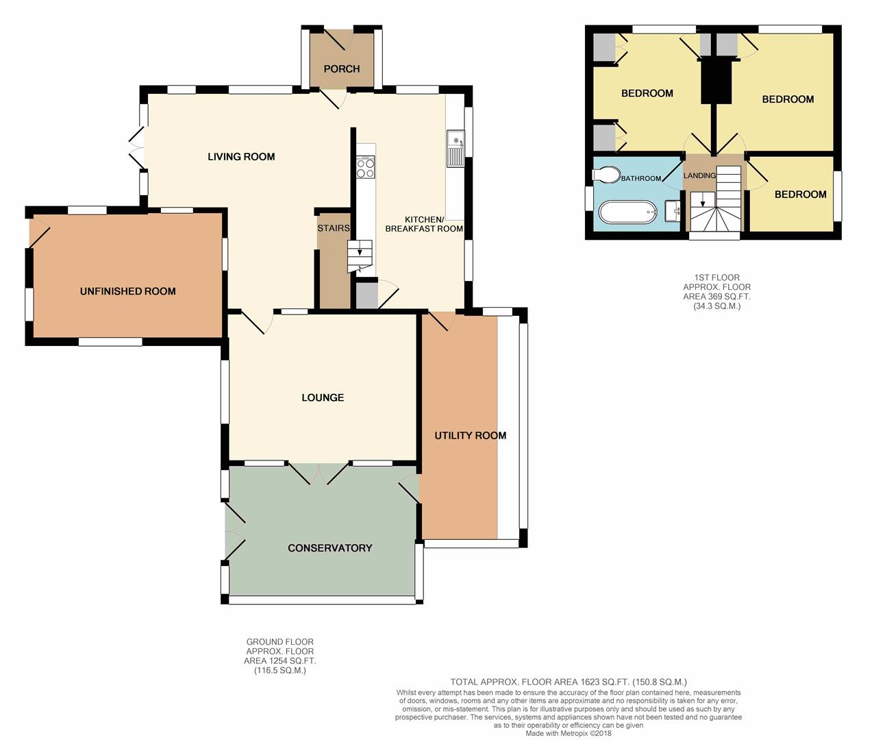 3 Bedrooms Detached house for sale in Maldon Road, Burnham-On-Crouch CM0