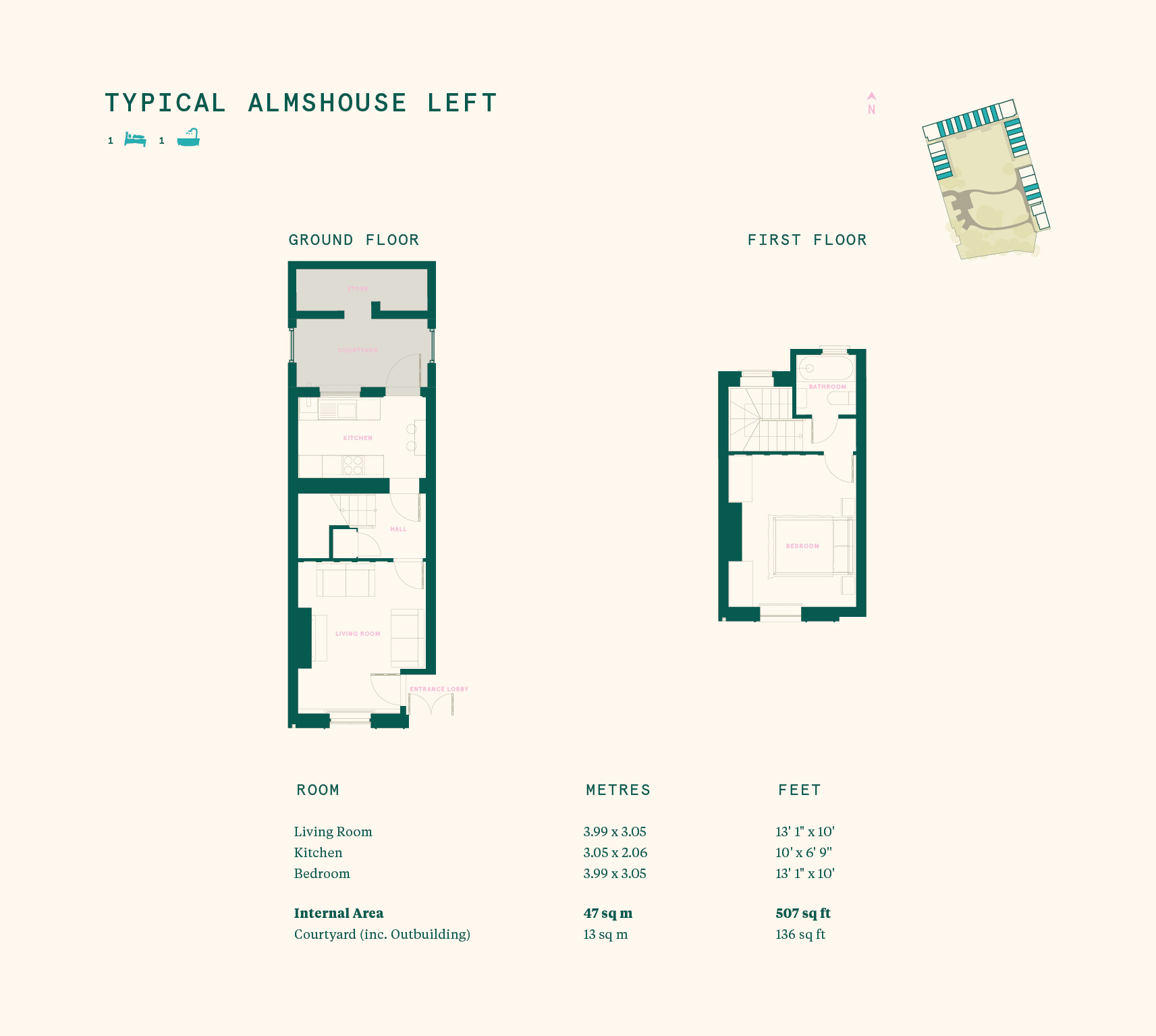 Brandram Road, Blackheath, SE13, London floorplan