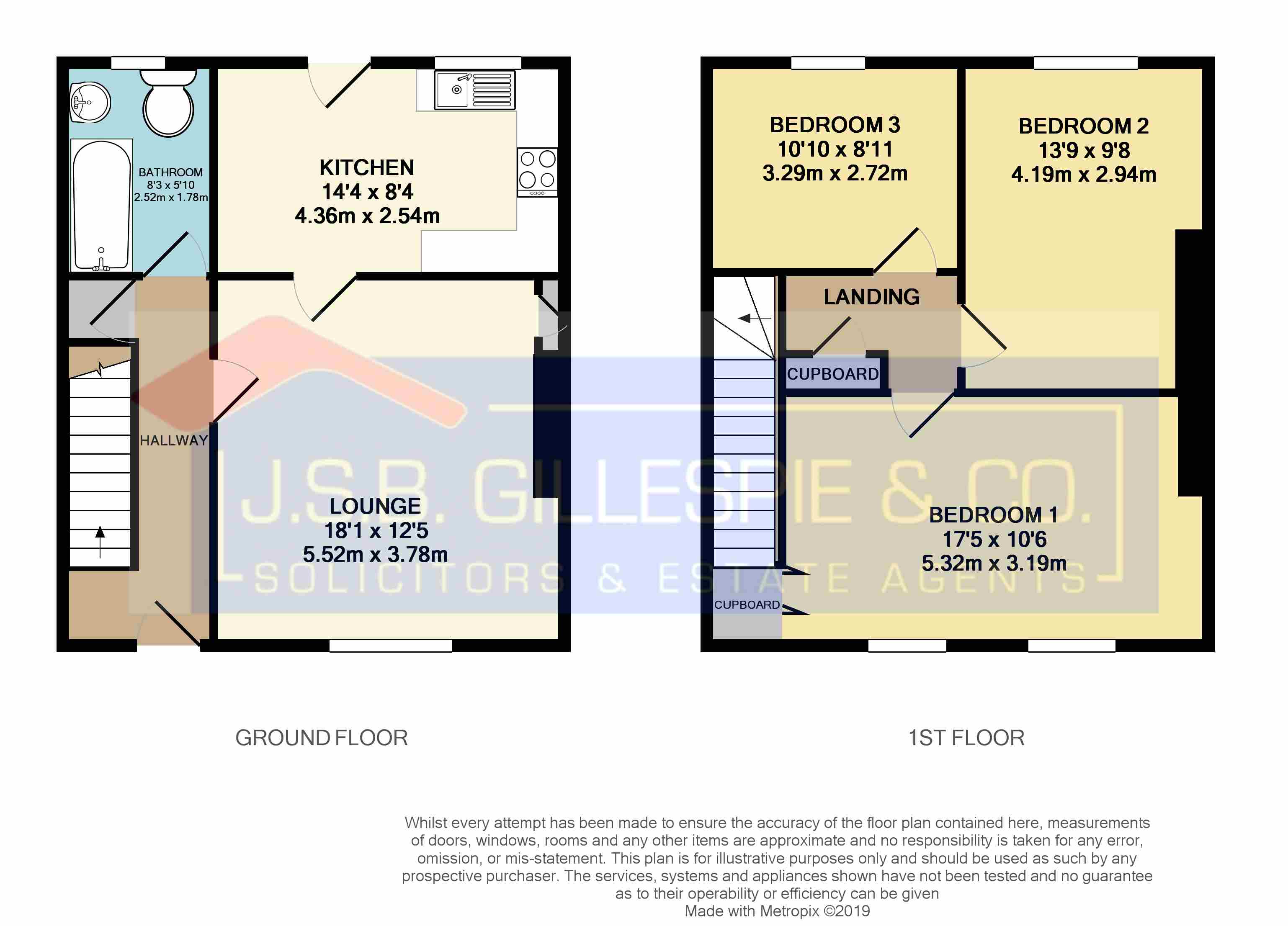 3 Bedrooms Terraced house for sale in Pembroke Street, Larbert FK5