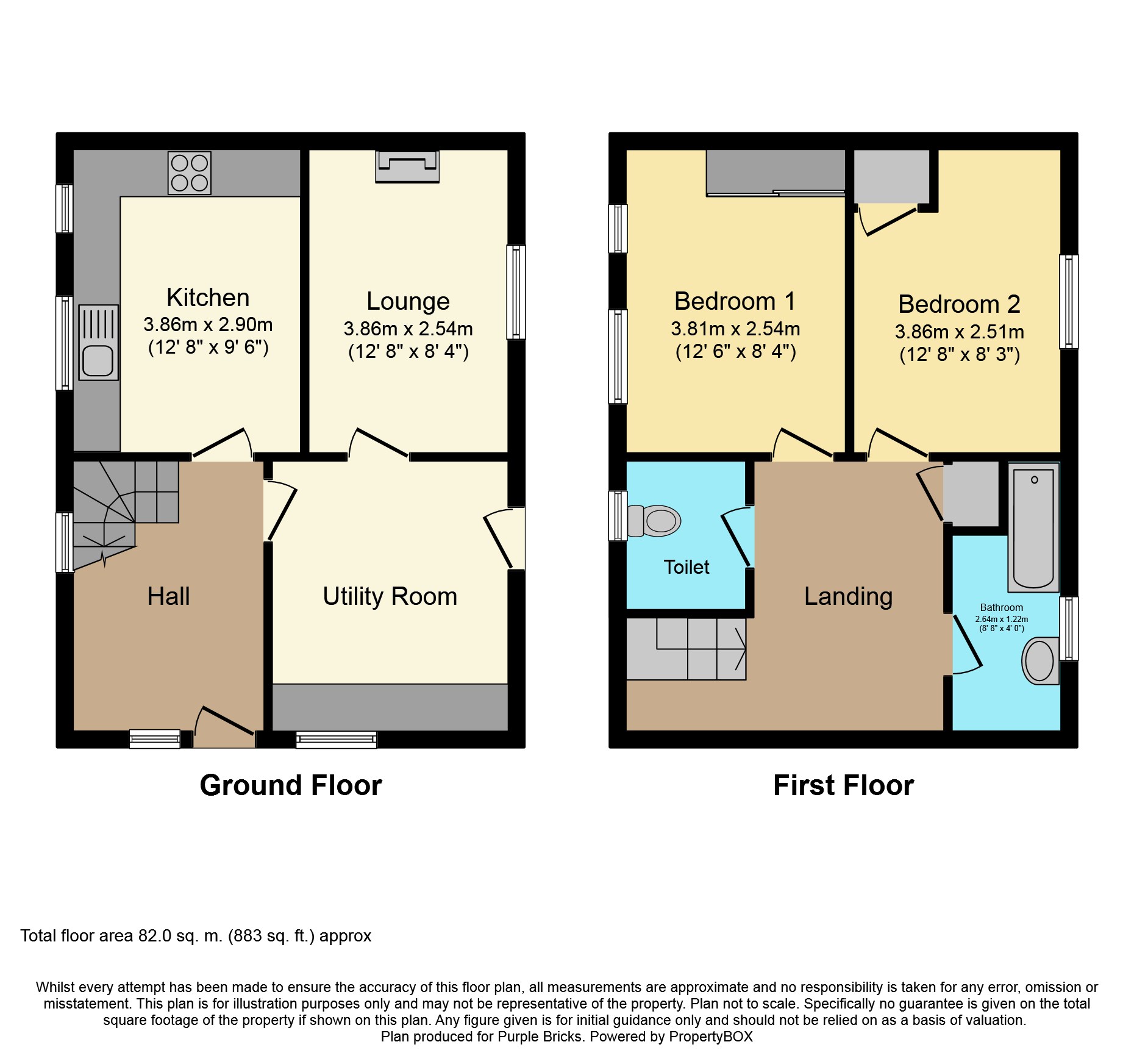 2 Bedrooms End terrace house for sale in Halsall Drive, Sheffield S9