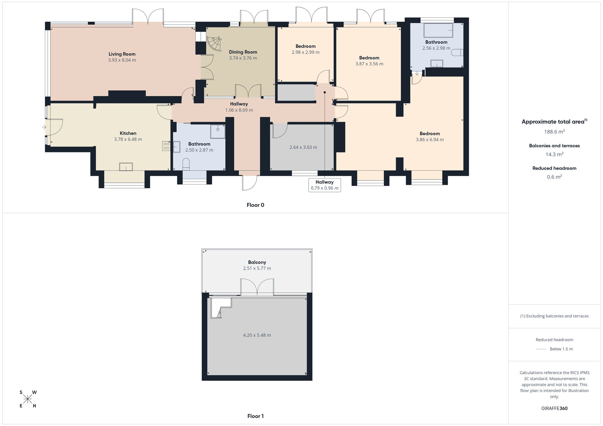 491 West Road, Newcastle Upon Tyne floorplan