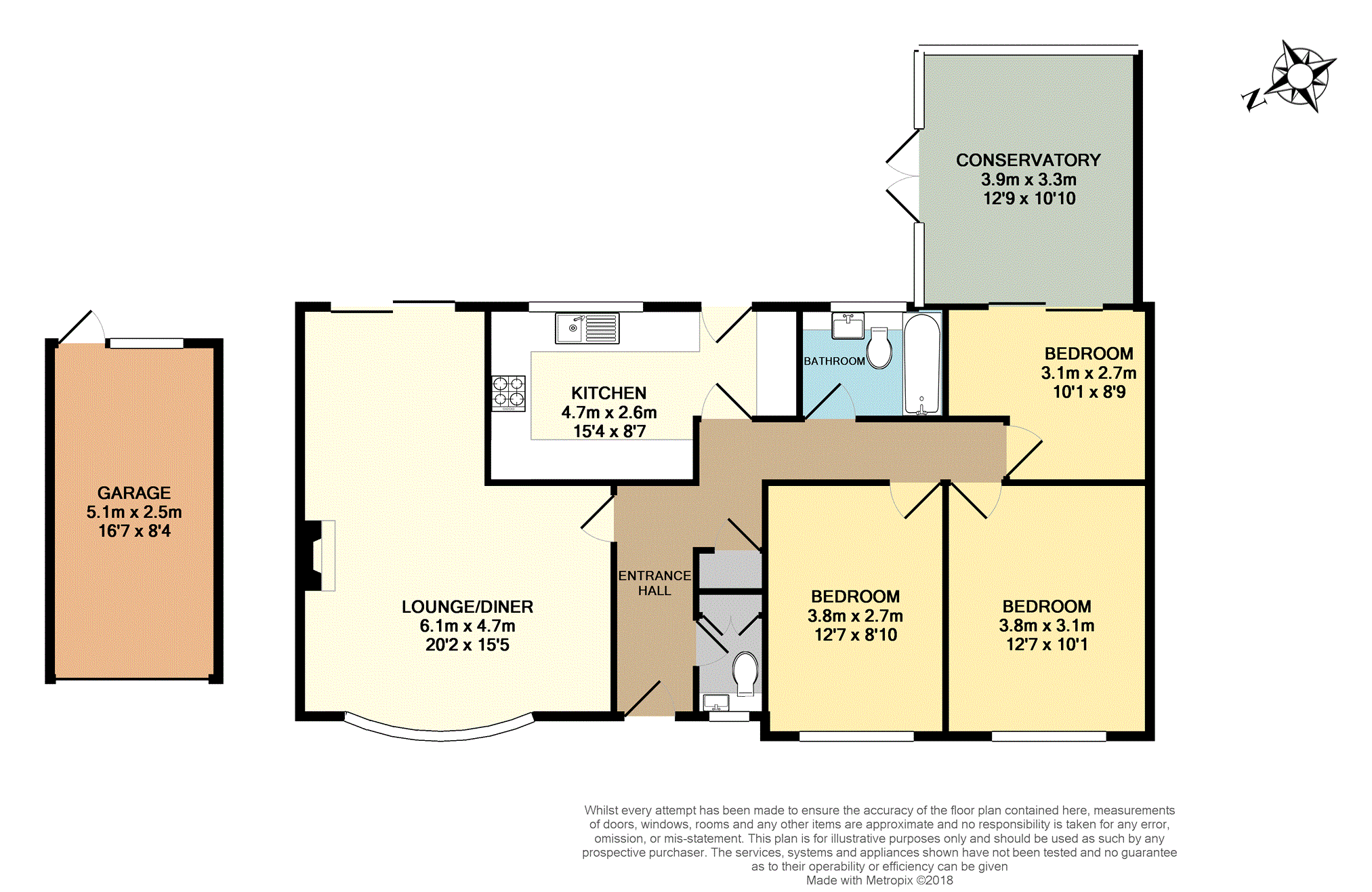 3 Bedrooms Detached bungalow for sale in St. Margarets Close, Whitstable CT5