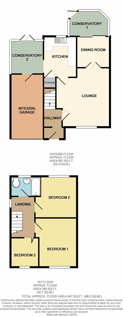 3 Bedrooms Detached house for sale in Drayton Way, Dawley, Telford TF4