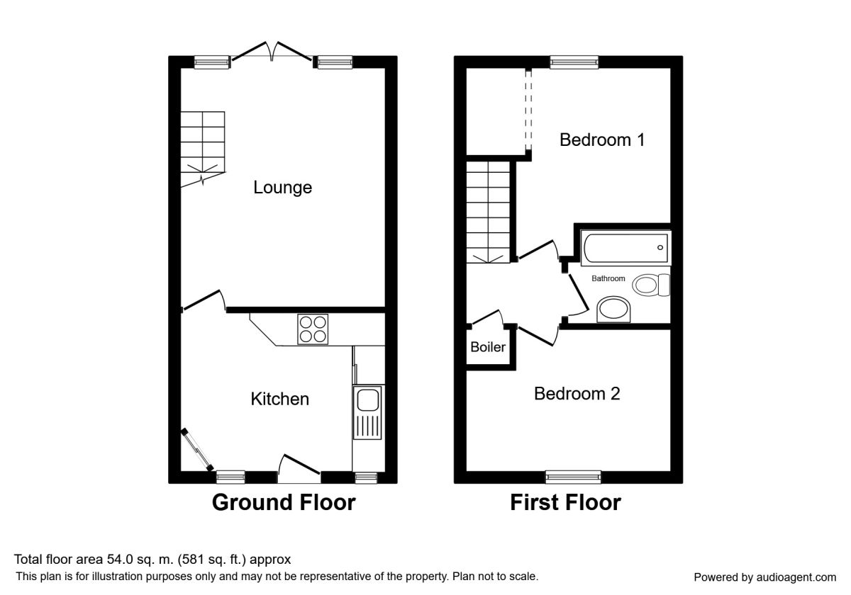 2 Bedrooms Terraced house for sale in Merton Close, Church Gresley, Swadlincote DE11