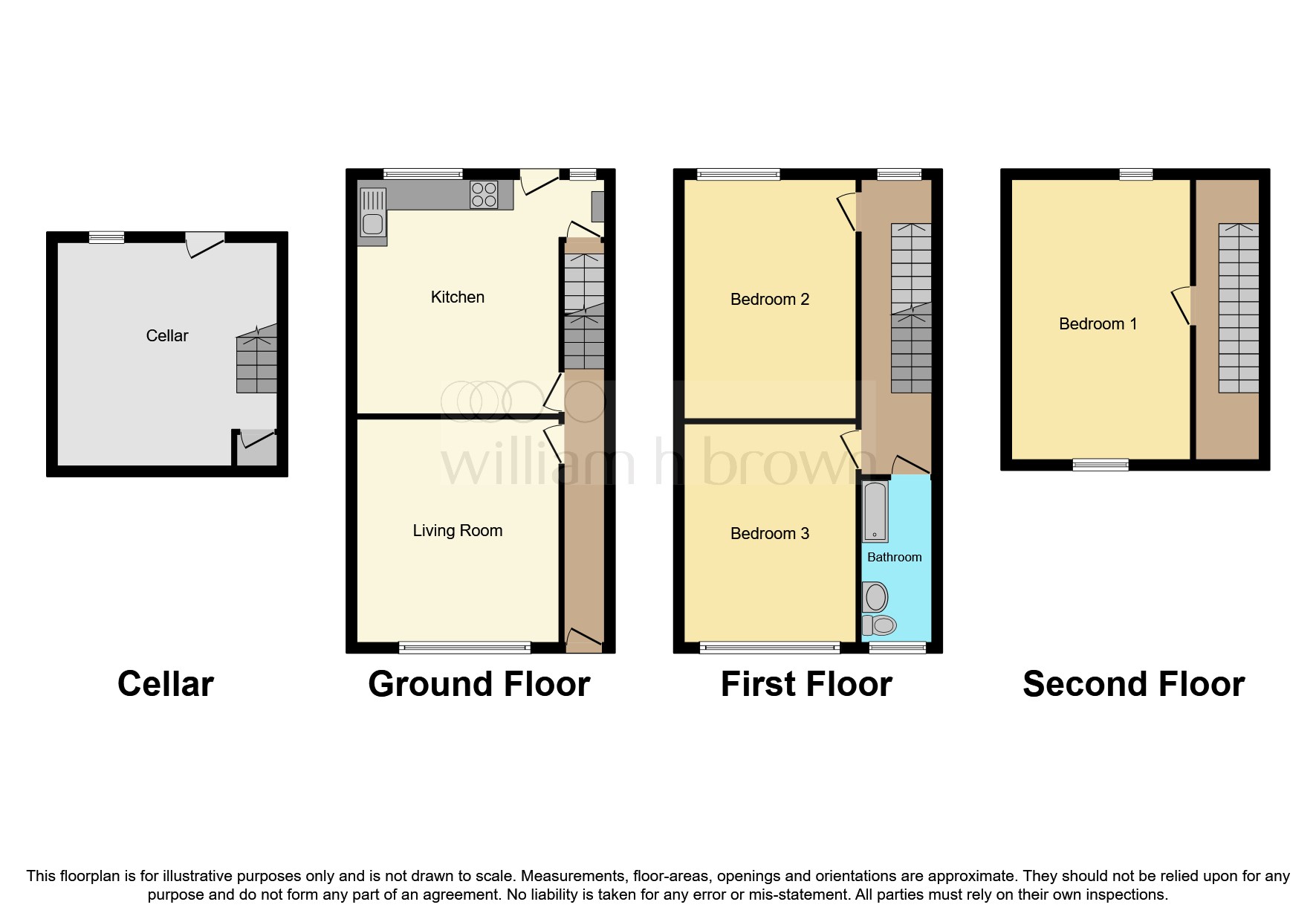 Armitage Road, Birkby, Huddersfield HD2, 3 bedroom terraced house for