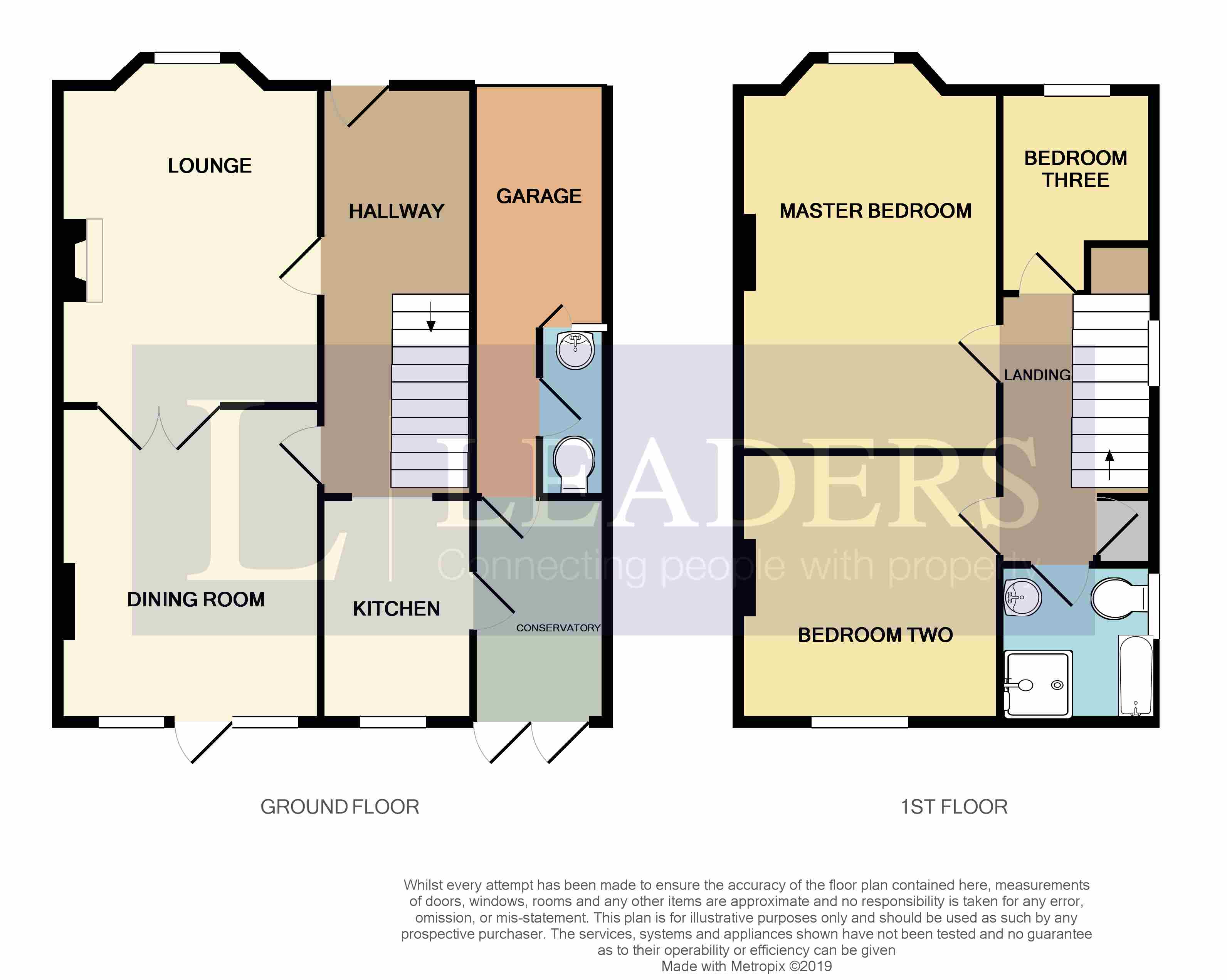 3 Bedrooms Semi-detached house for sale in Parkstone Drive, Southend-On-Sea SS2