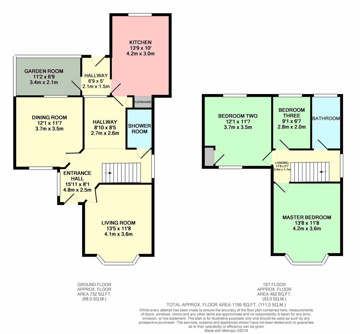 3 Bedrooms Detached house for sale in Circuit Lane, Reading RG30