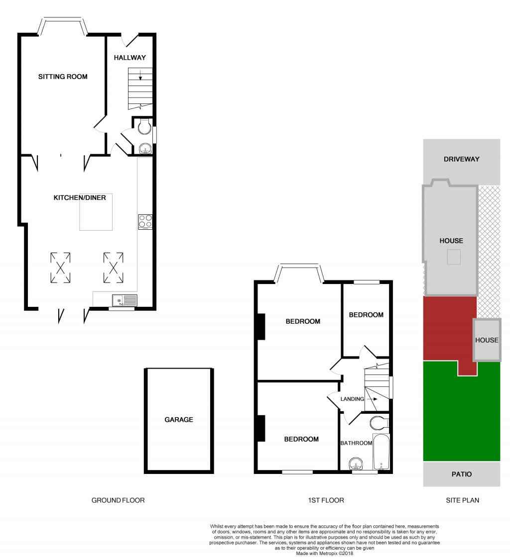 3 Bedrooms Semi-detached house for sale in Clarence Road, Beeston, Nottingham NG9