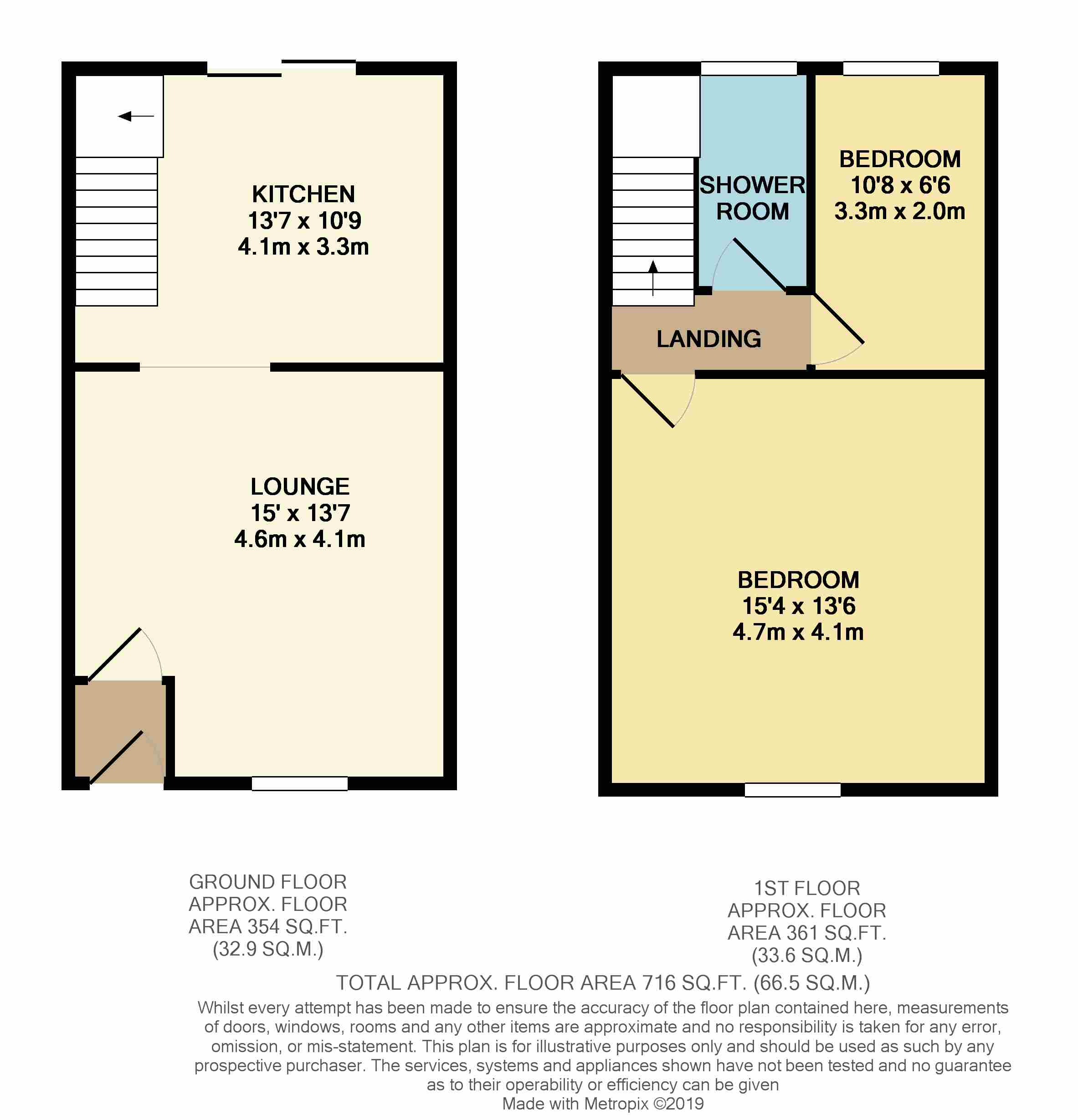 2 Bedrooms Terraced house for sale in Harvey Street, Halliwell, Bolton, Lancashire BL1