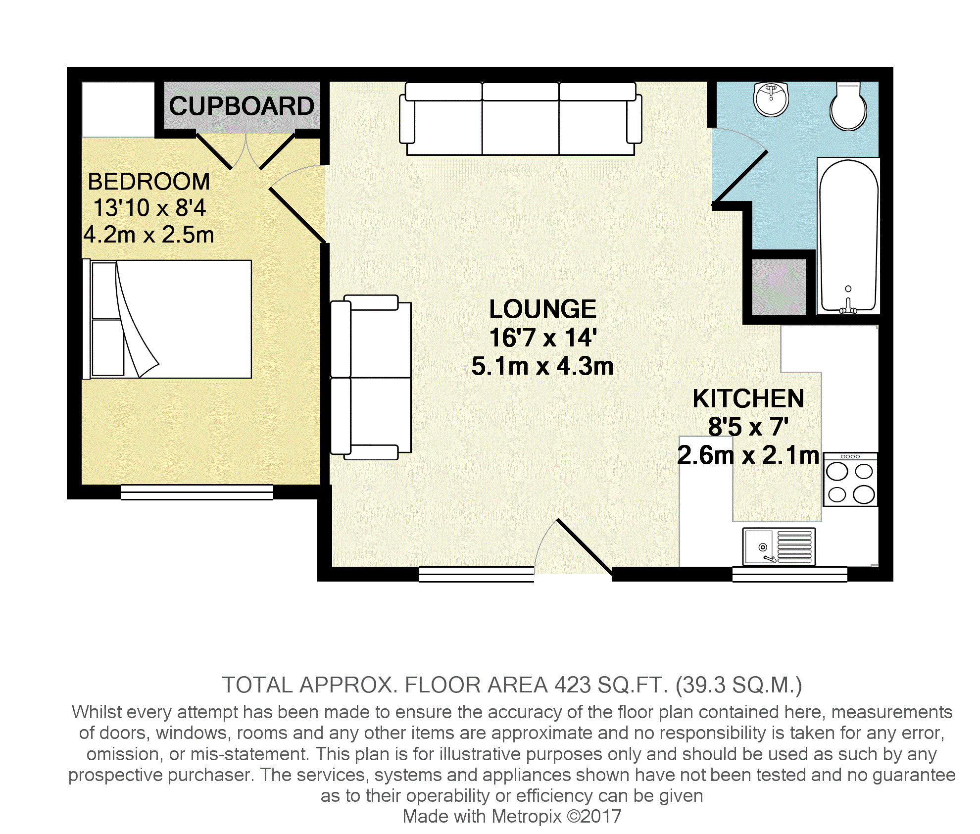 1 Bedrooms Bungalow to rent in Crudwell, Malmesbury, Wiltshire SN16