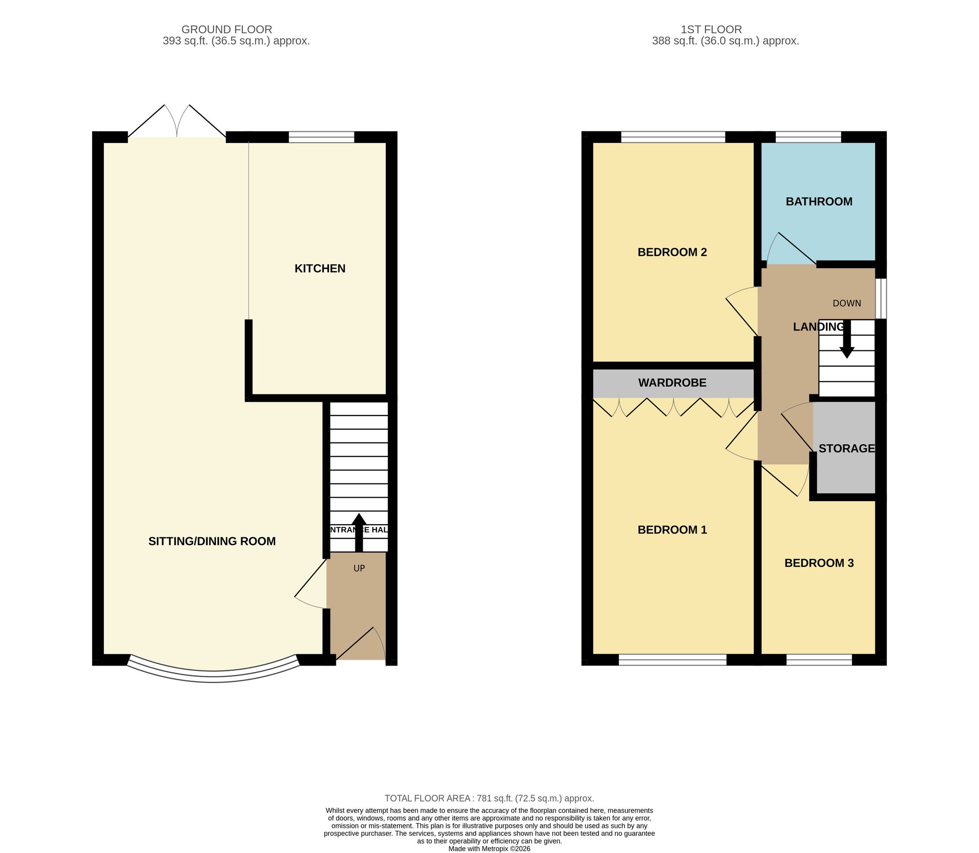 13 Shelton Avenue, Scarborough floorplan