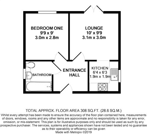 1 Bedrooms Flat for sale in Barnhorn Road, Bexhill On Sea, East Sussex TN39