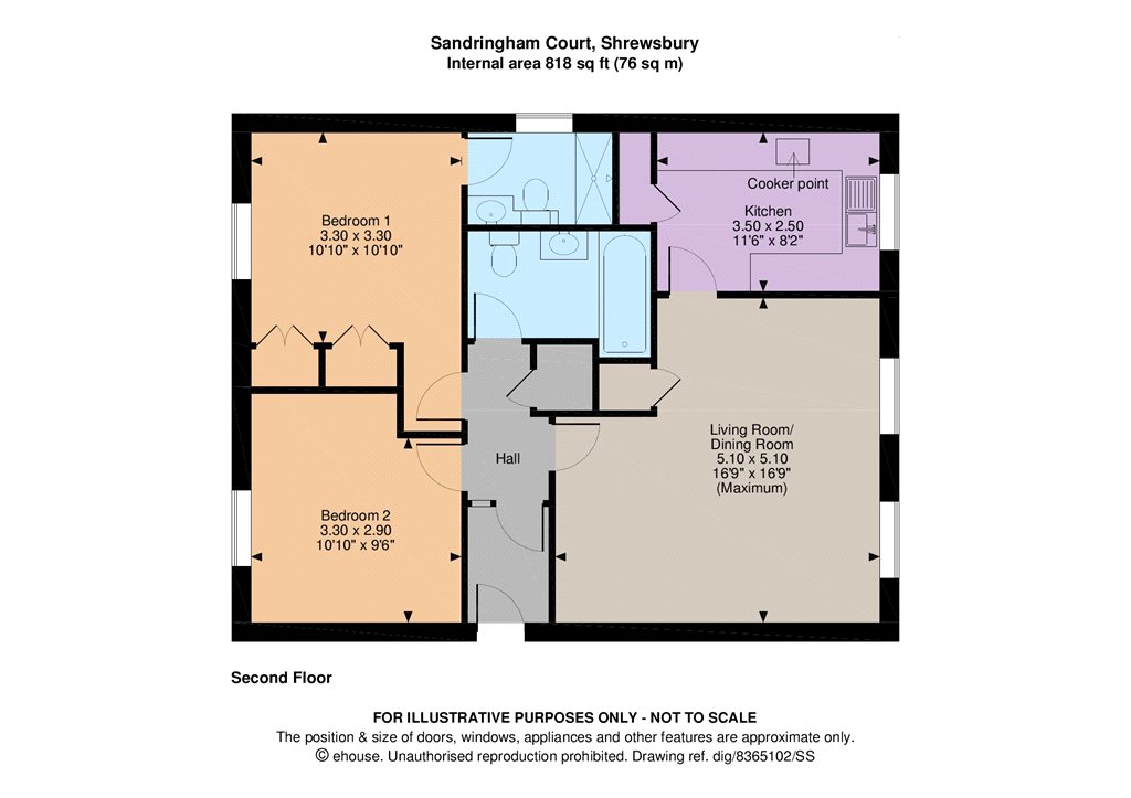 2 Bedrooms Flat for sale in Sandringham Court, Porthill, Shrewsbury, Shropshire SY3