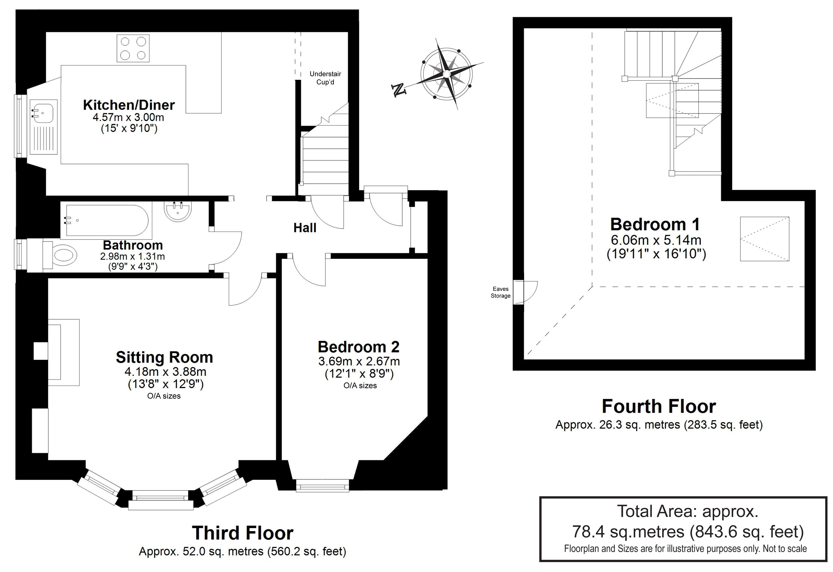 2 Bedrooms Flat for sale in 160/8 Easter Road, Edinburgh EH7